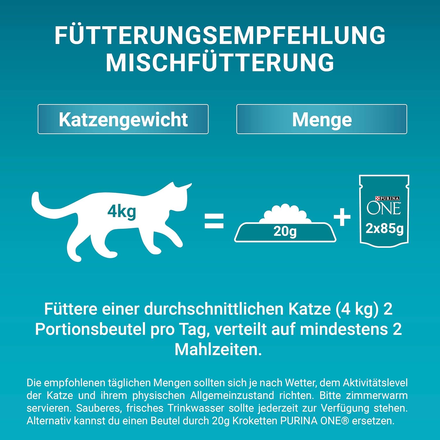 Thumbnail 6 de PURINA ONE Adult Katzennassfutter Sorten-Mix 40 x 85 g – Lamm, Huhn, Hochseefisch & Rind