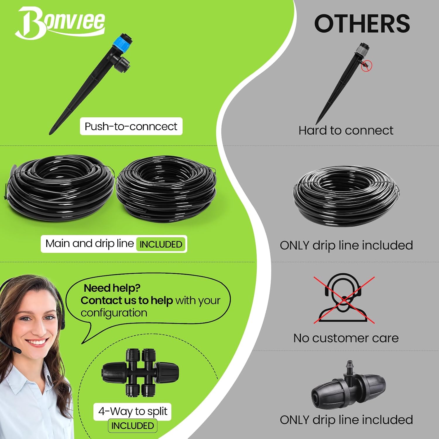 Detalle 1 de Bonviee Drip Irrigation System 247FT Kit