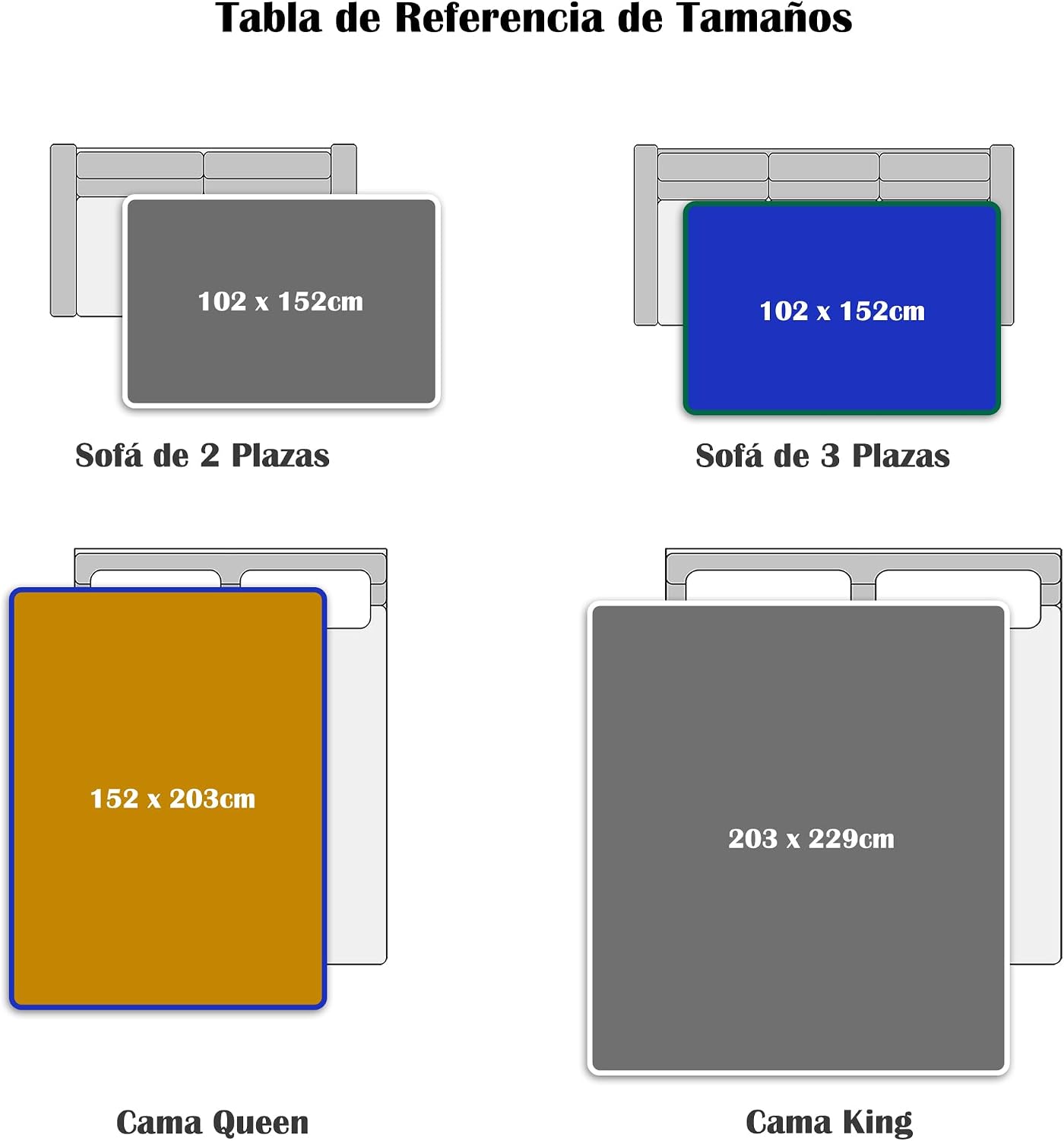 Thumbnail 4 de Bedding Aid Waterproof Blanket Single size