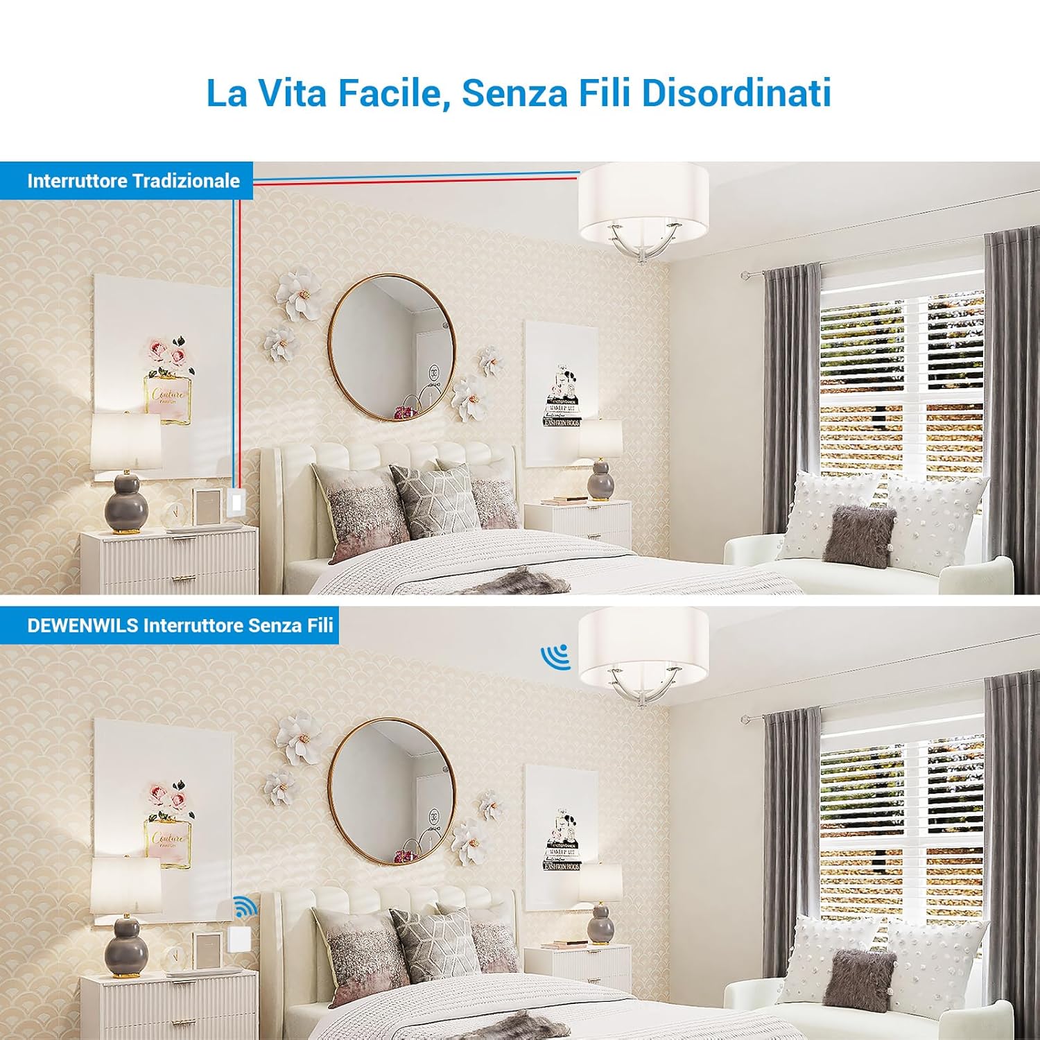 Thumbnail 2 de DEWENWILS Interruttore Wireless con Ricevitore e Interruttore a Parete – 30 m, Bianco