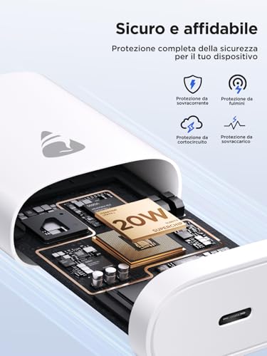 Detalle de Caricatore USB-C da 20 W Yosou con cavo da 2 m – ricarica rapida sicura per iPhone 17/16/15, Samsung Galaxy e altri dispositivi USB-C