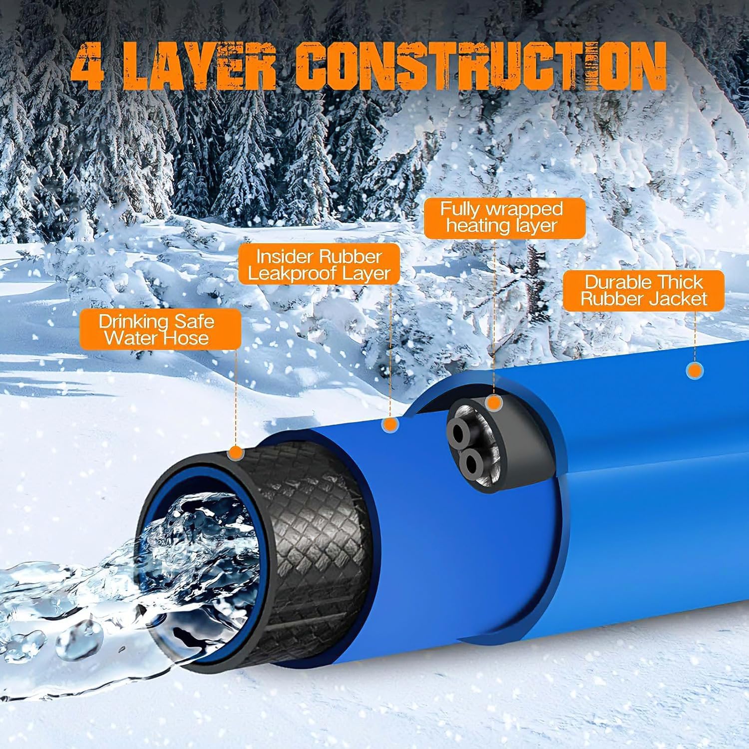 Detalle 2 de 30FT Heated Water Hose — Freeze Protection to -45°F 🚰