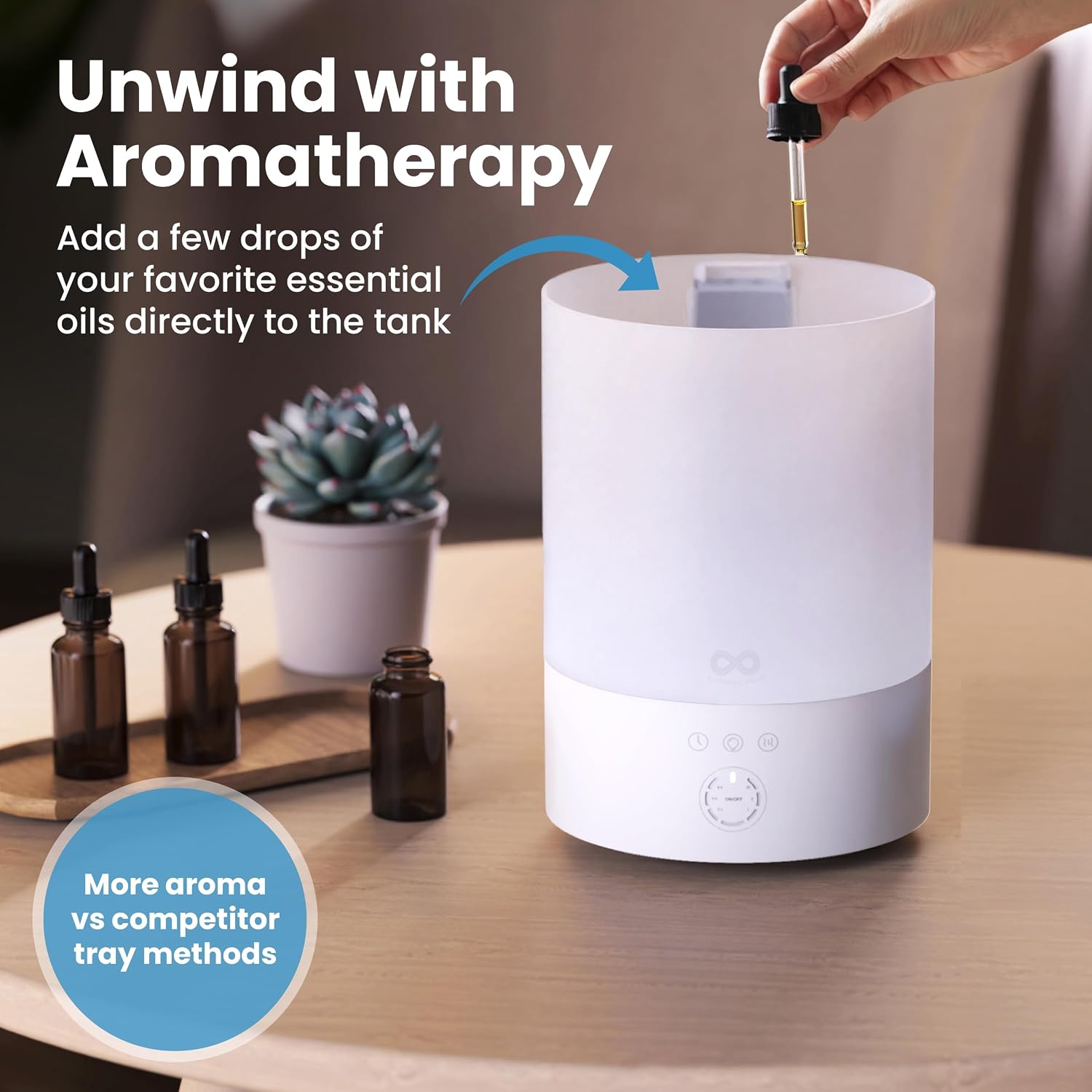 Thumbnail 6 de Everlasting Comfort 2.5L Top Fill Humidifier for Bedroom 💧