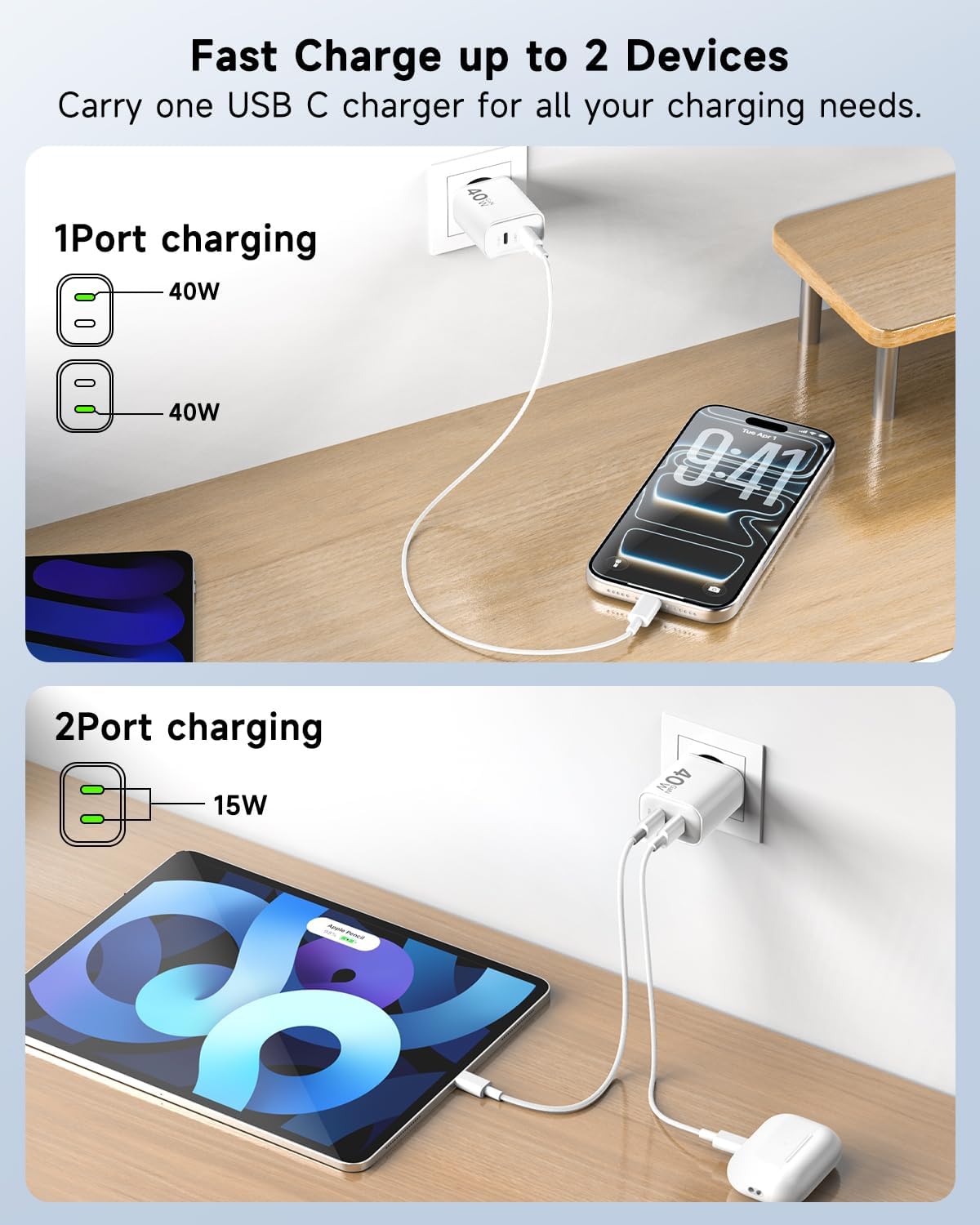 Detalle de 2Pack Caricabatterie USB C 40W