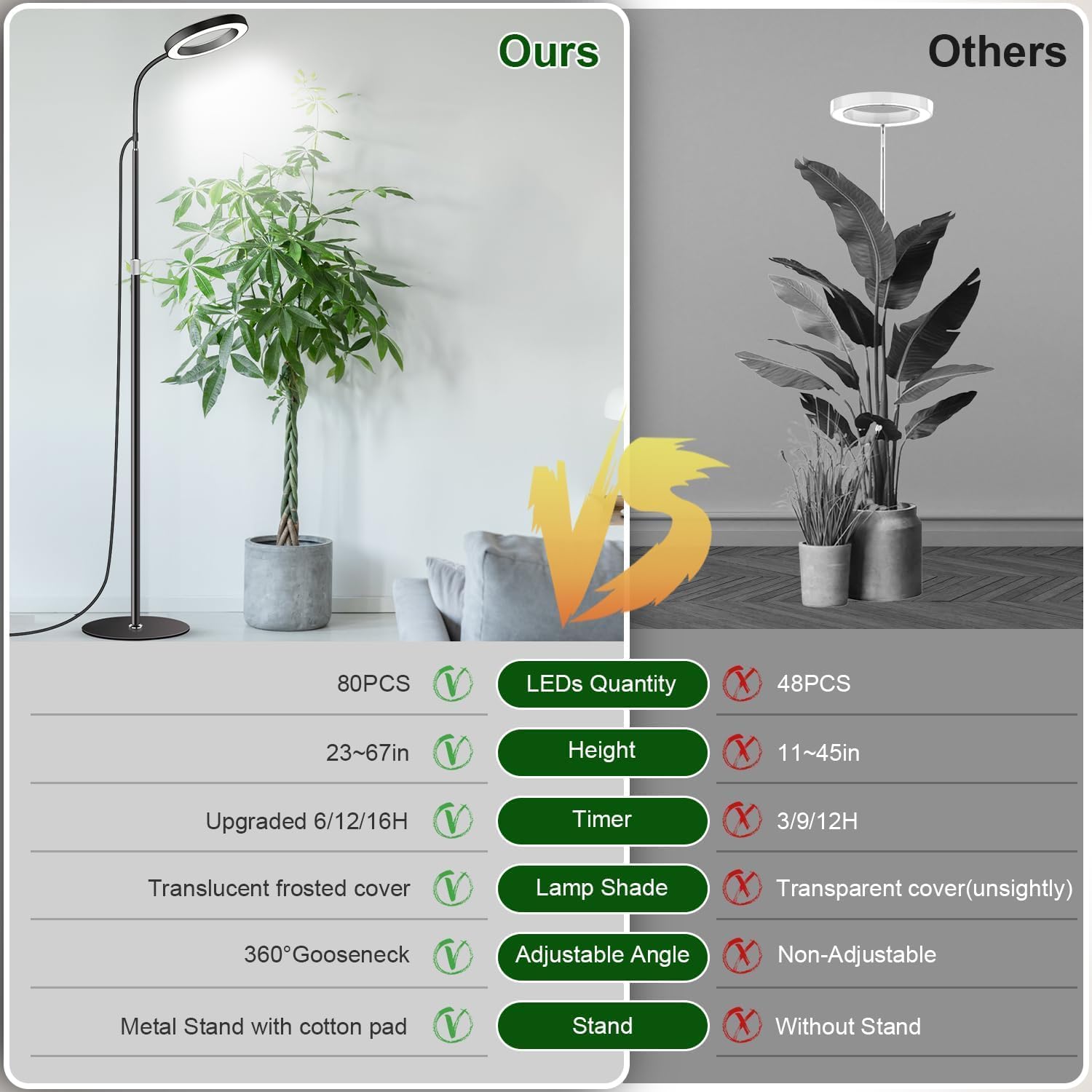 Thumbnail 6 de Garpsen Pflanzenlampe 58–170 cm 🌱