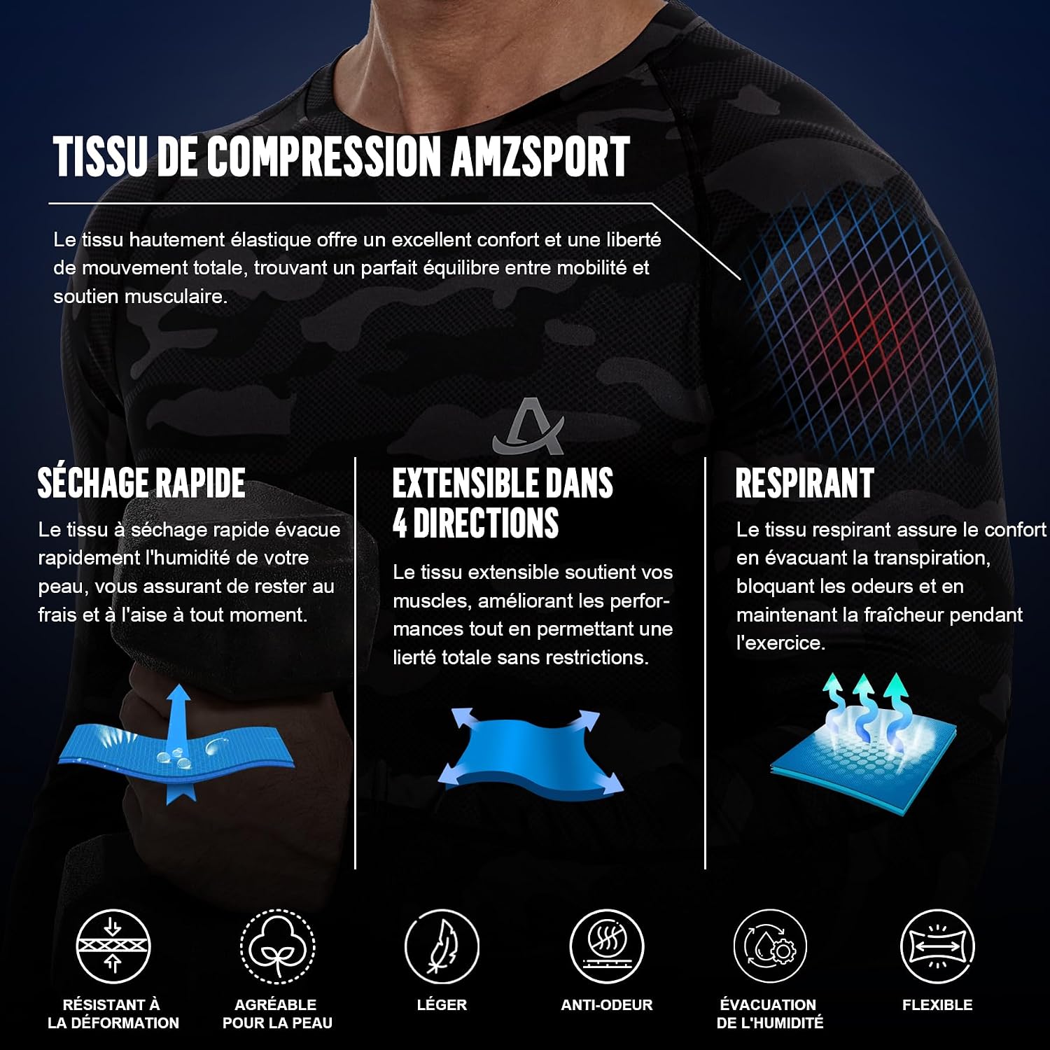 Detalle 2 de AMZSPORT Maillot de compression 4‑sens