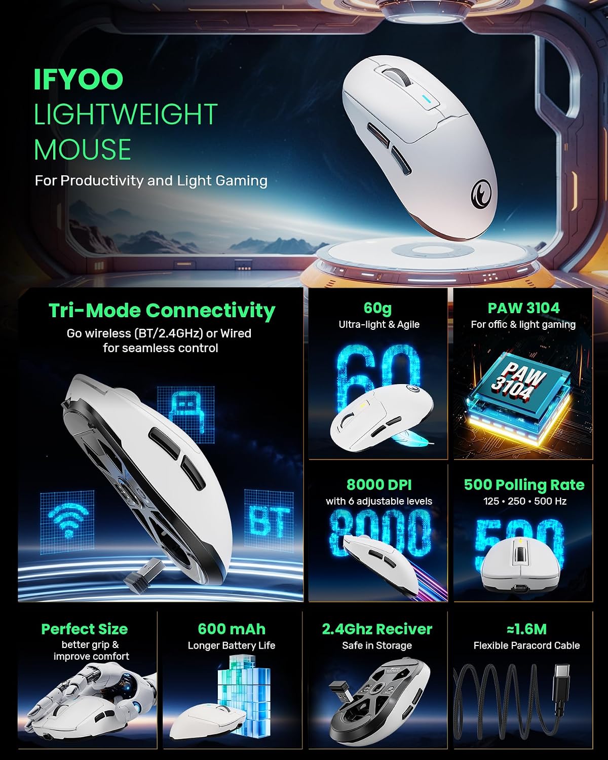 Detalle 2 de IFYOO G59 Tri-Mode 2.4G/BT/Wired Gaming Mouse with Type-C charging, up to 8000 DPI