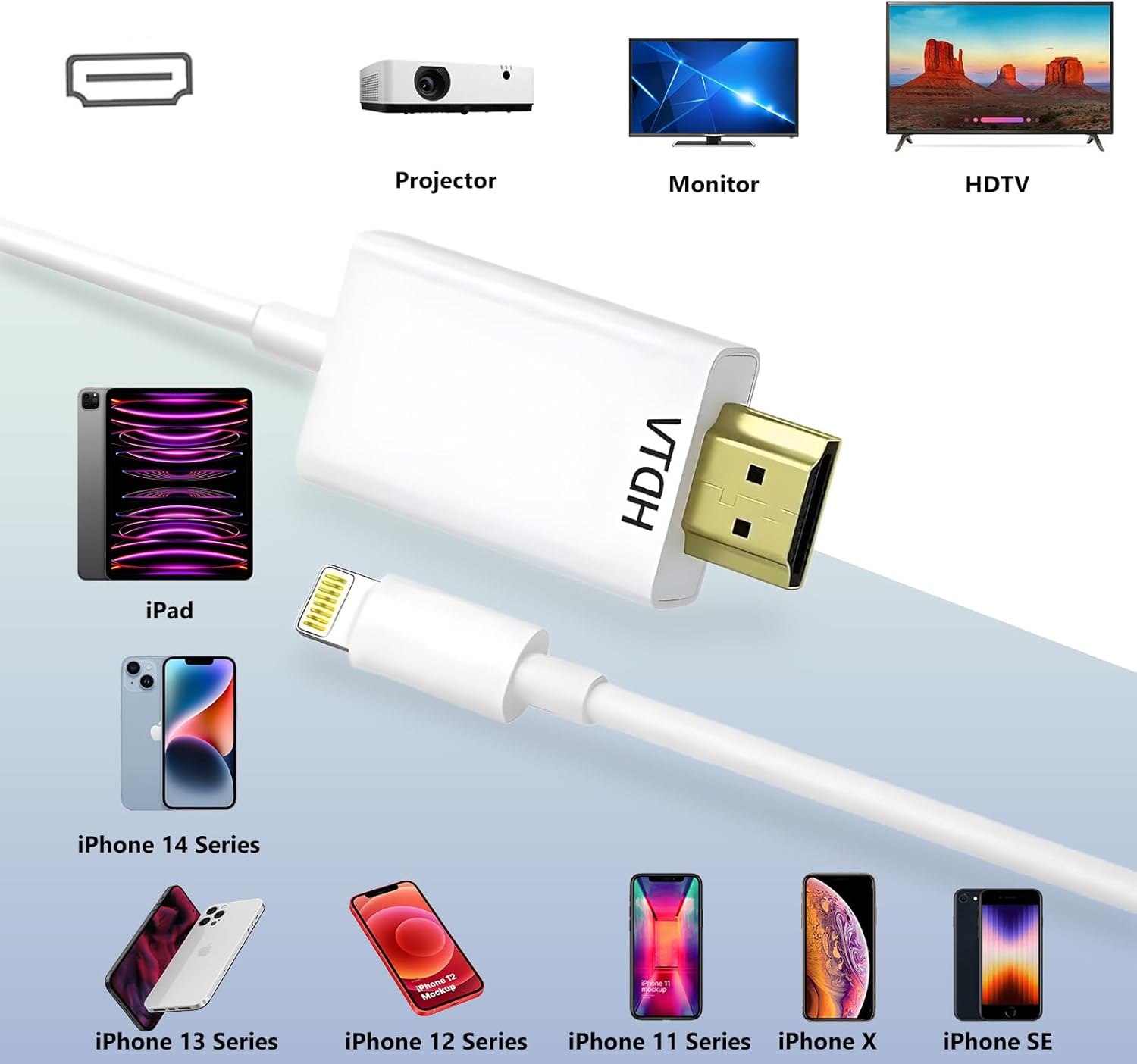 Detalle de KikoSaka Lightning to HDMI Cable for iPhone – 1080P HD Video Adapter, 6.6ft