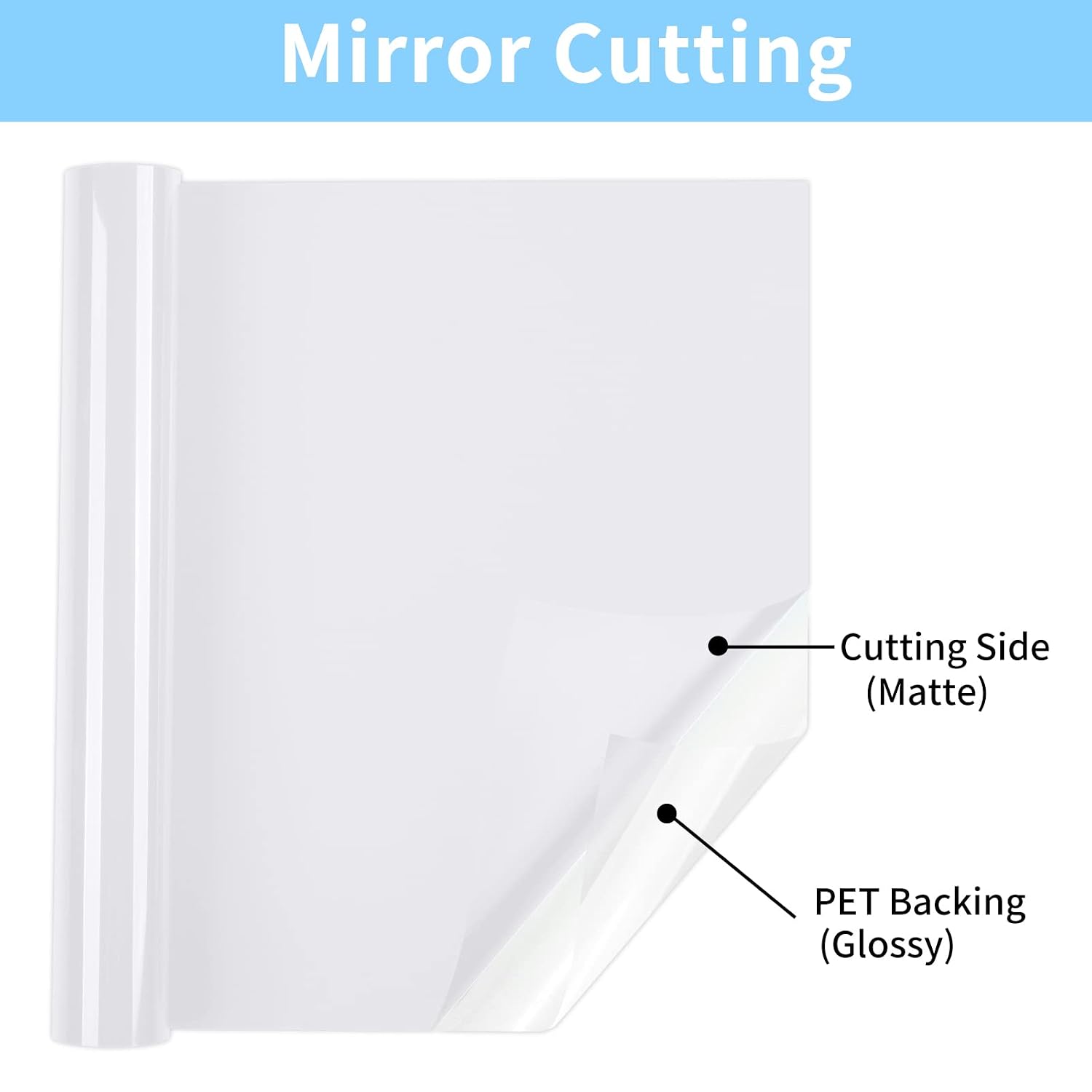 Detalle 2 de Lya Vinyl 15FT White Heat Transfer Vinyl (HTV) Roll – Iron-on for Cricut & Silhouette Cameo