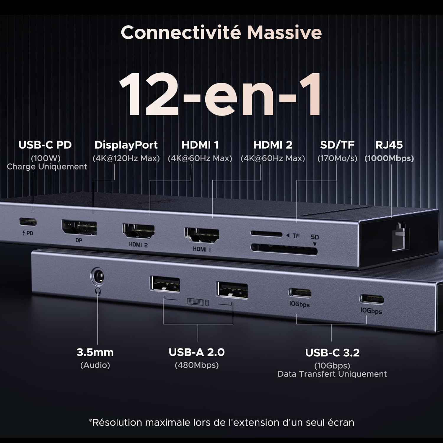 Detalle 2 de UGREEN Revodok Pro 3121 USB-C-dock met 3 schermuitgangen en PD 100 W