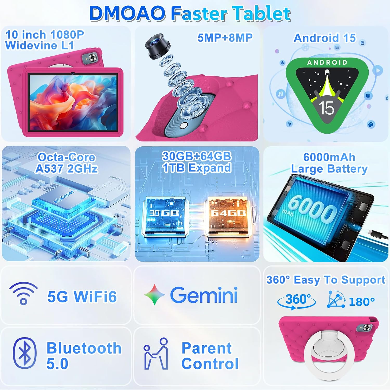Detalle de DMOAO Tablet Bambini 10" - Android 15, 30 GB RAM, 64 GB ROM + espansione TF 2TB, custodia EVA e supporto 360°