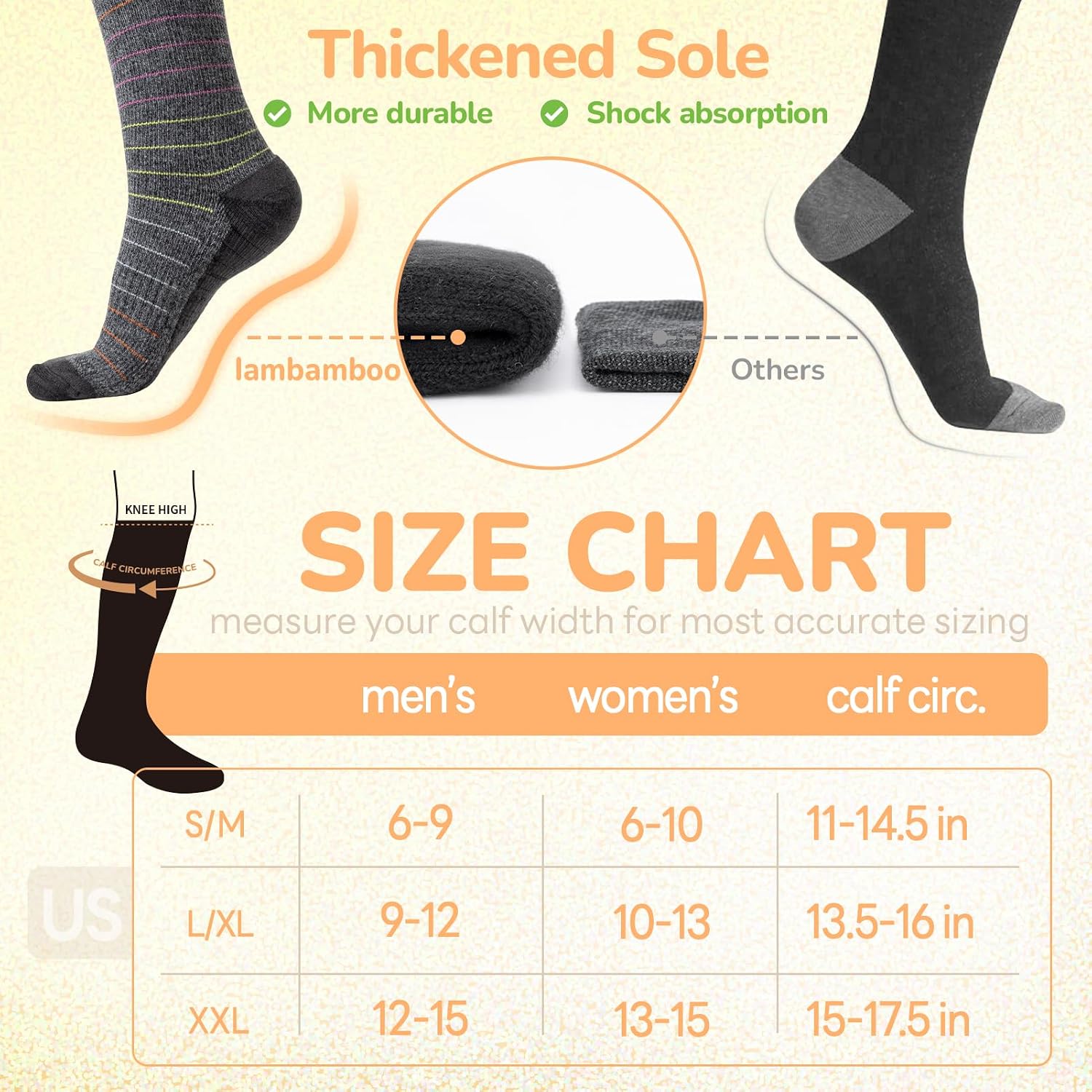 Detalle de Iambamboo Merino Wool Compression Socks with Dryarn, 20-30 mmHg – Knee-High (Travel & Flying)