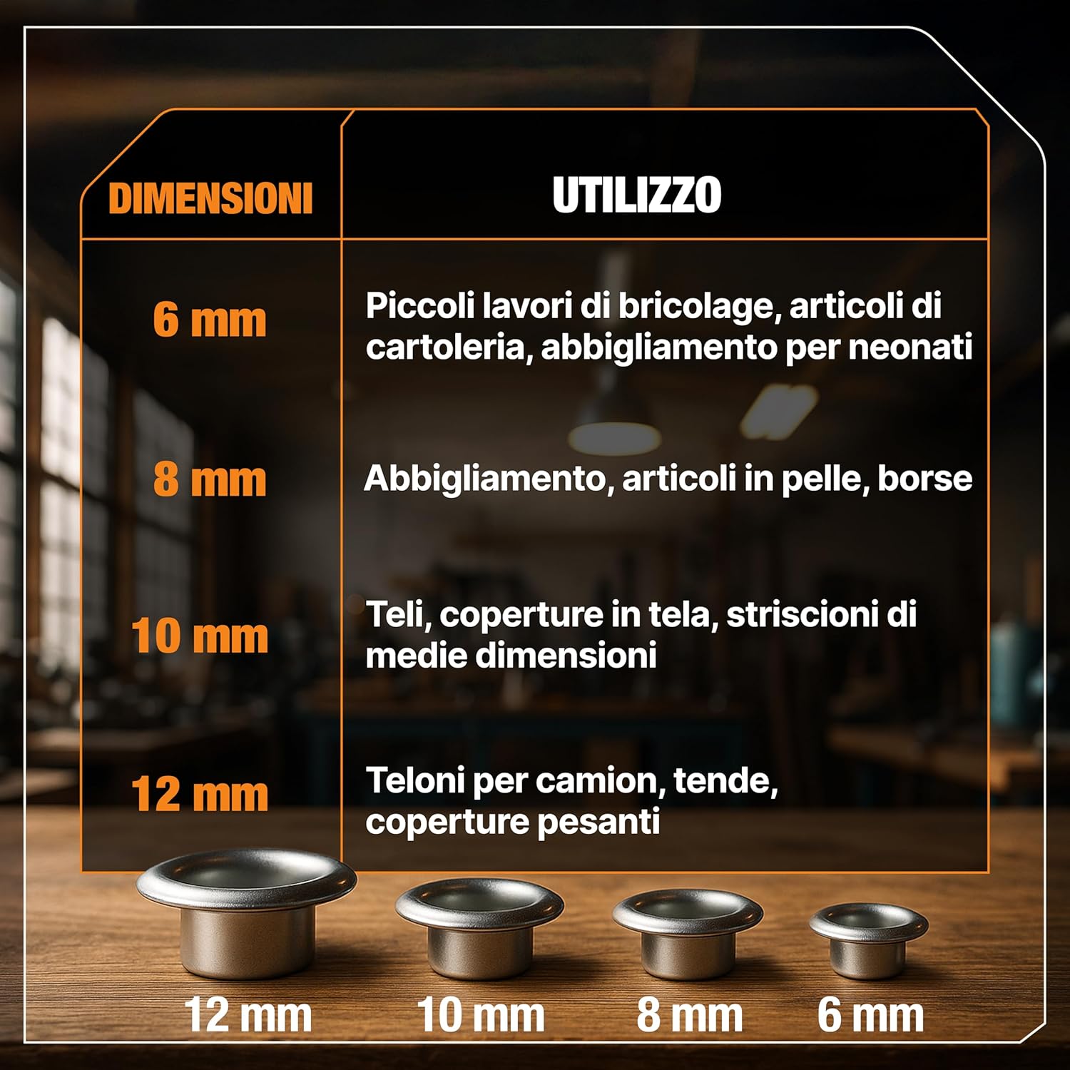 Thumbnail 6 de BAURIX TALOS: pinze per occhielli 10 mm per teloni, tessuti e pelle – autofilettanti senza perforazioni