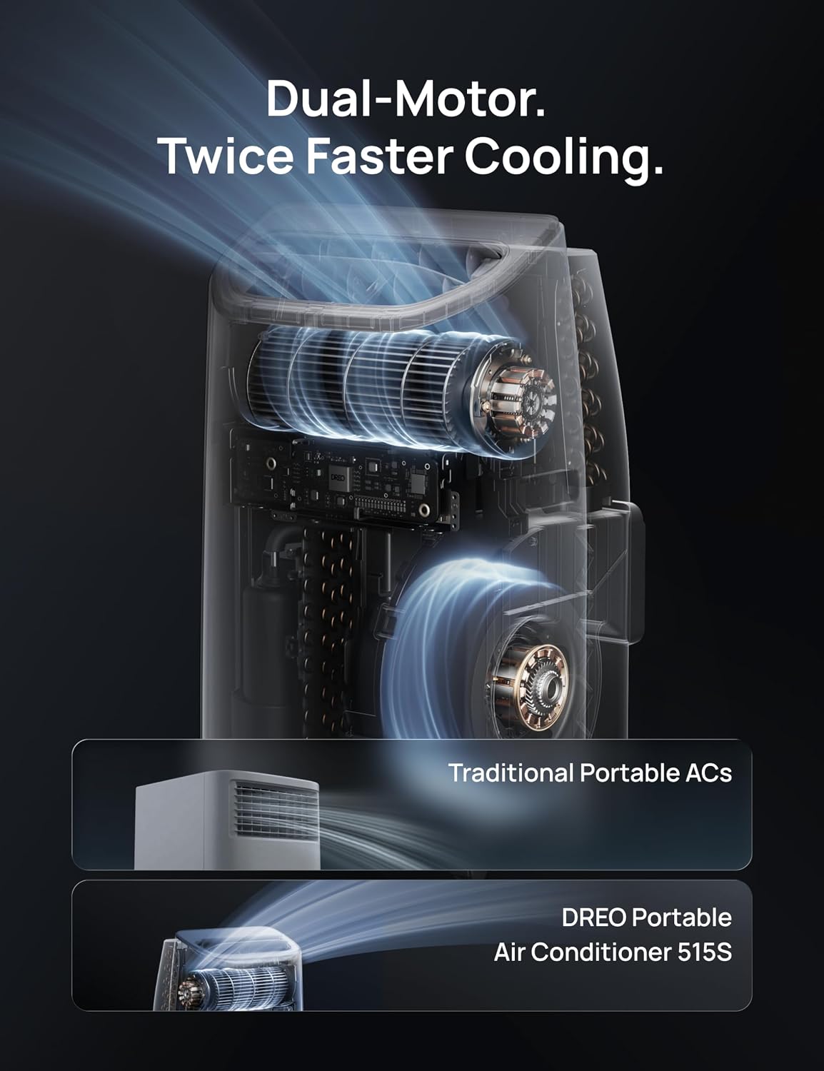 Detalle de DREO 515S Portable Air Conditioner, 12,000 BTU, 3-in-1 Smart Cooling