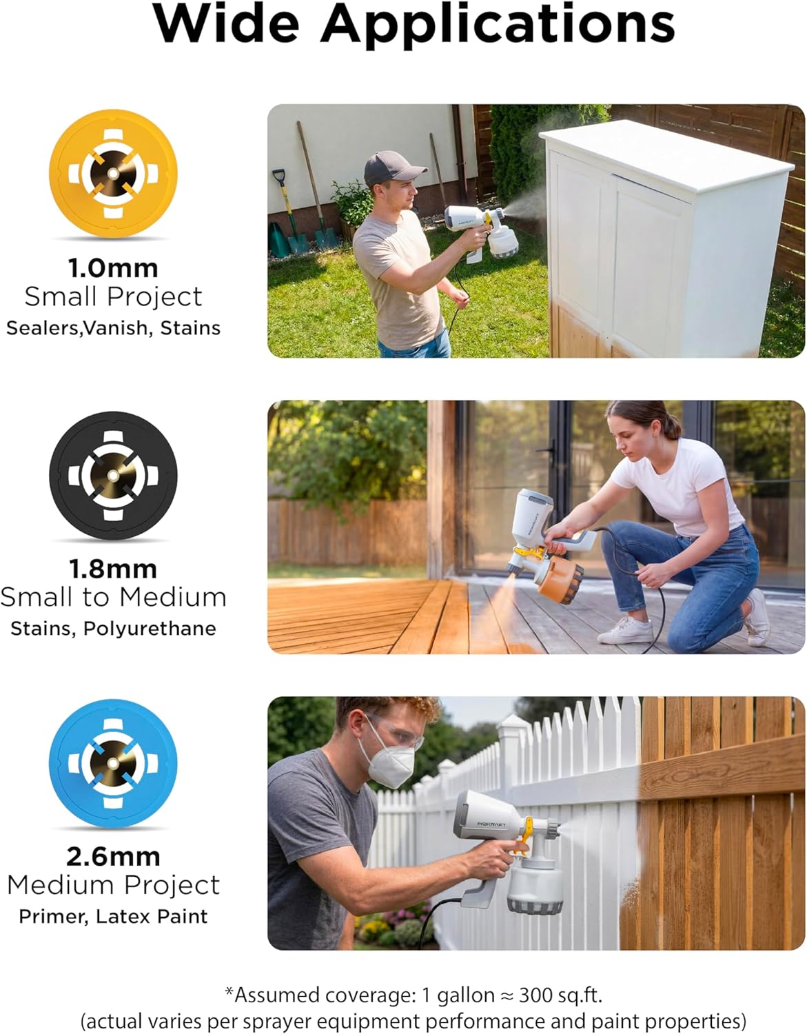 Thumbnail 2 de InoKraft Electric Paint Sprayer 1200ml (600W) with 3 Nozzles & 3 Spray Patterns