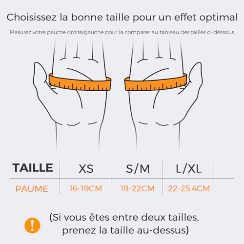 Thumbnail 5 de FREETOO Attelle de pouce ergonomique pour droitier ou gaucher – soutien ciblé et confort durable