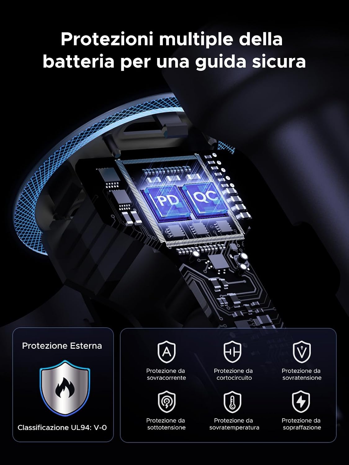 Thumbnail 5 de UGREEN Caricatore Auto USB C 30W 3 Porte