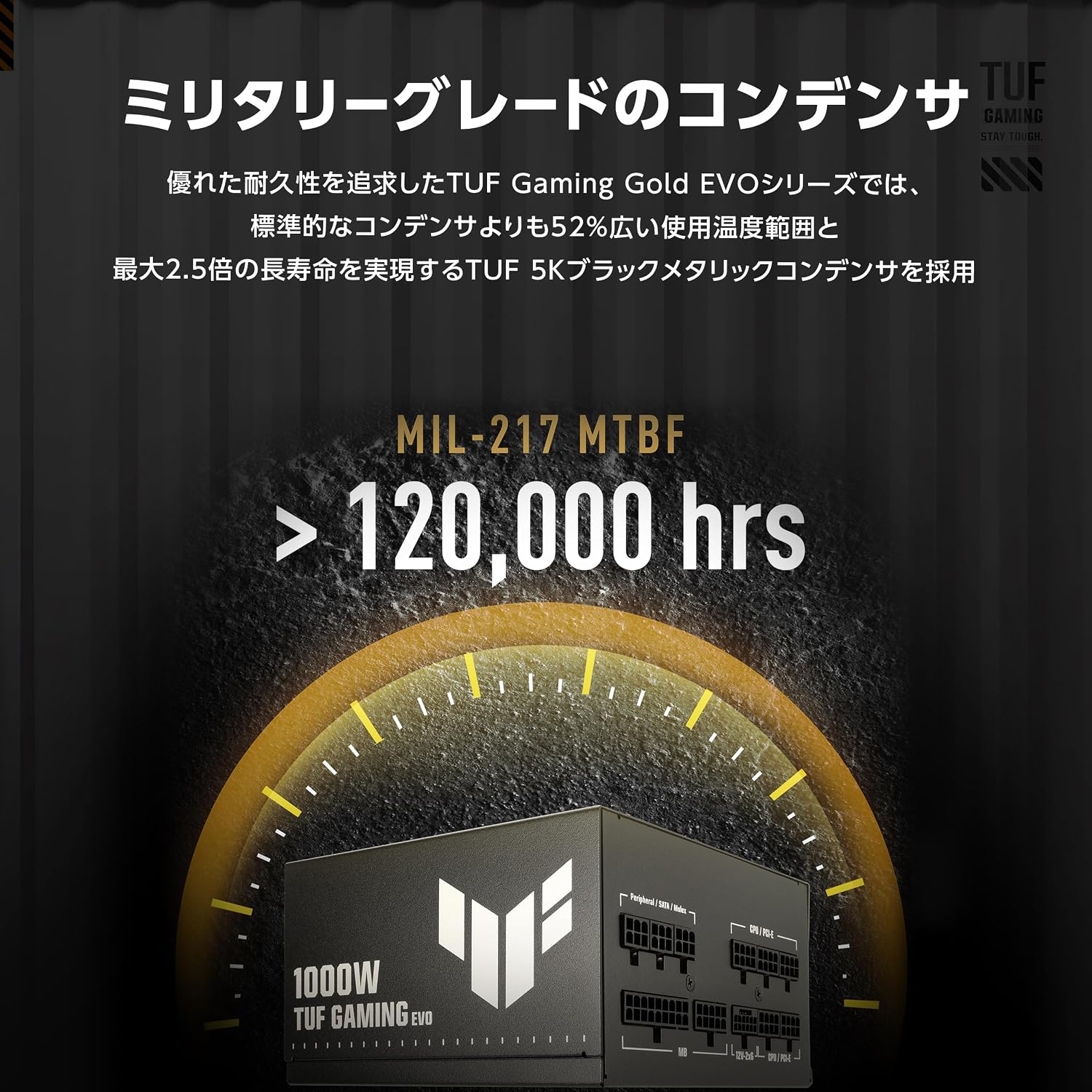 Detalle 2 de ASUS TUF Gaming 1000W Gold EVO 電源ユニット ATX 3.1・PCIe 5.1対応