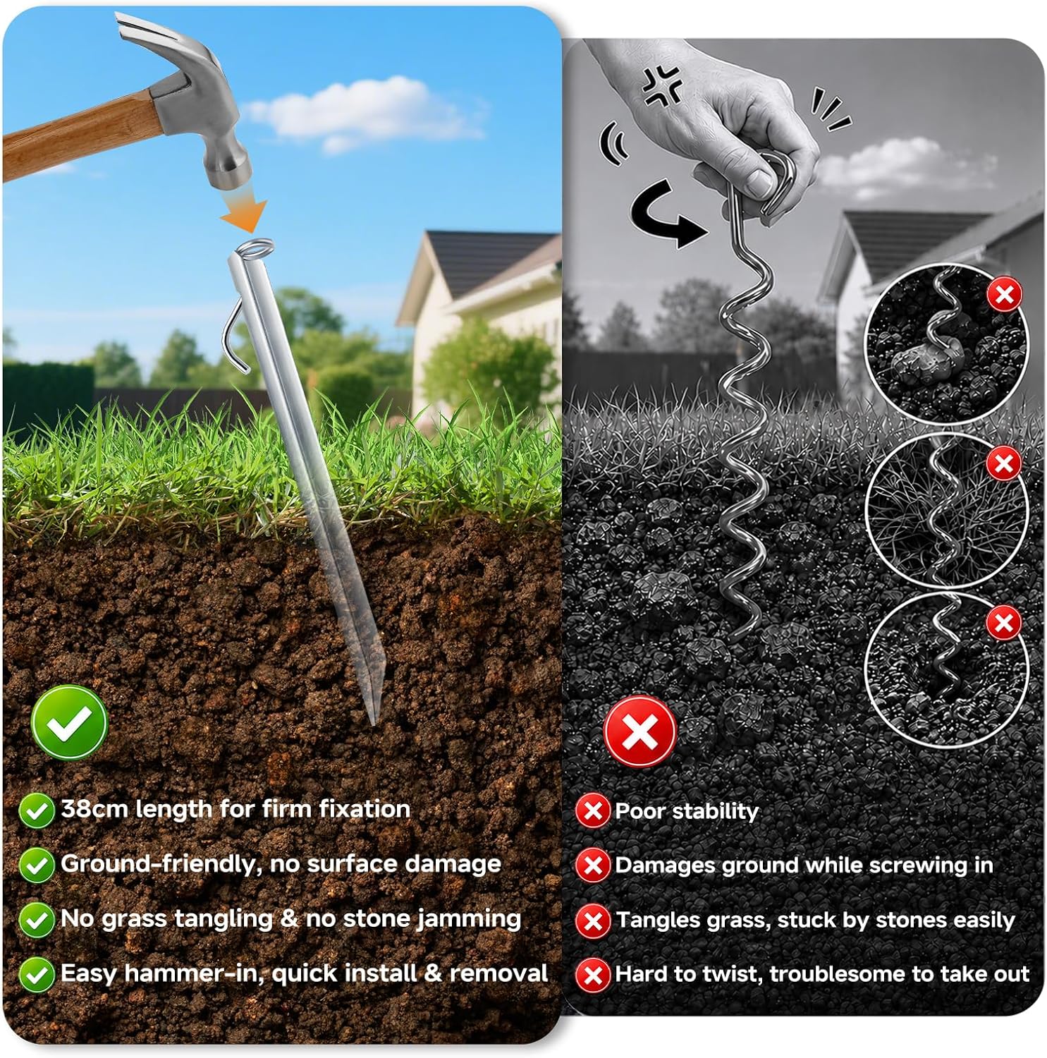 Detalle de Sturmband für Vorzelt & Markise – 5 cm breites Gurtband, 38 cm Erdanker, Sturmsicherung für Wohnmobil