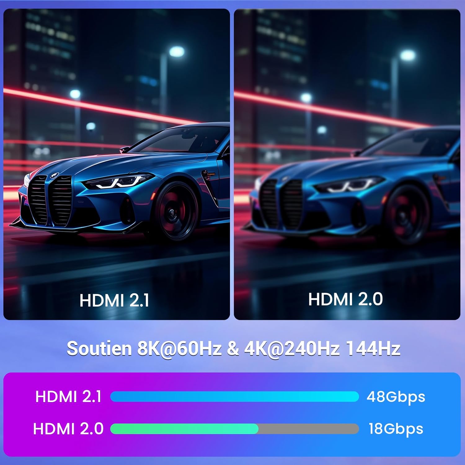 Thumbnail 2 de Câble HDMI 2.1 Etseinri 2 m certifié 48 Gbps (4K 240 Hz / 8K / eARC, HDR10+ & Dolby Vision)