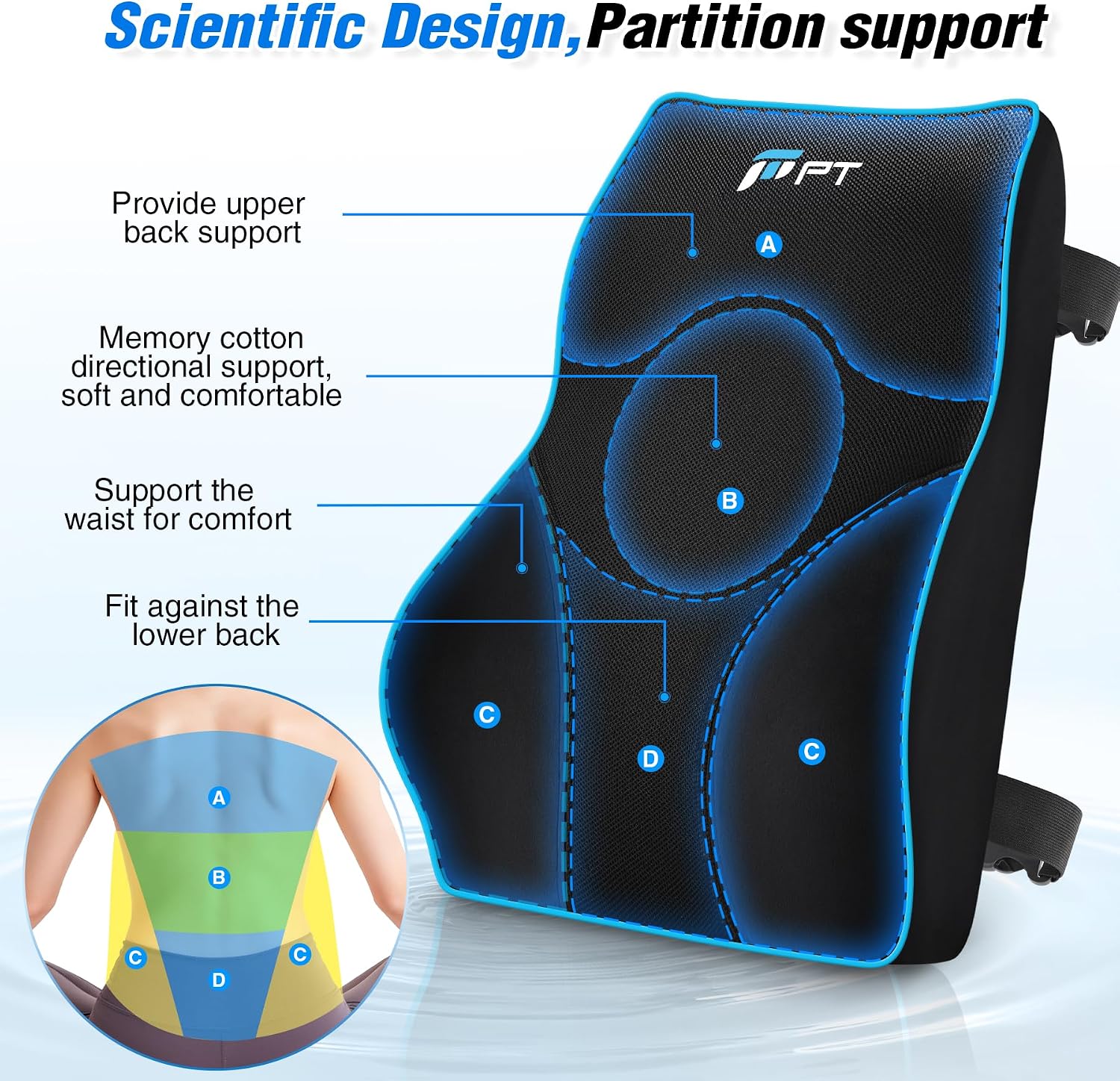 Detalle 1 de POOTACK Lumbar Support Cushion 1pc