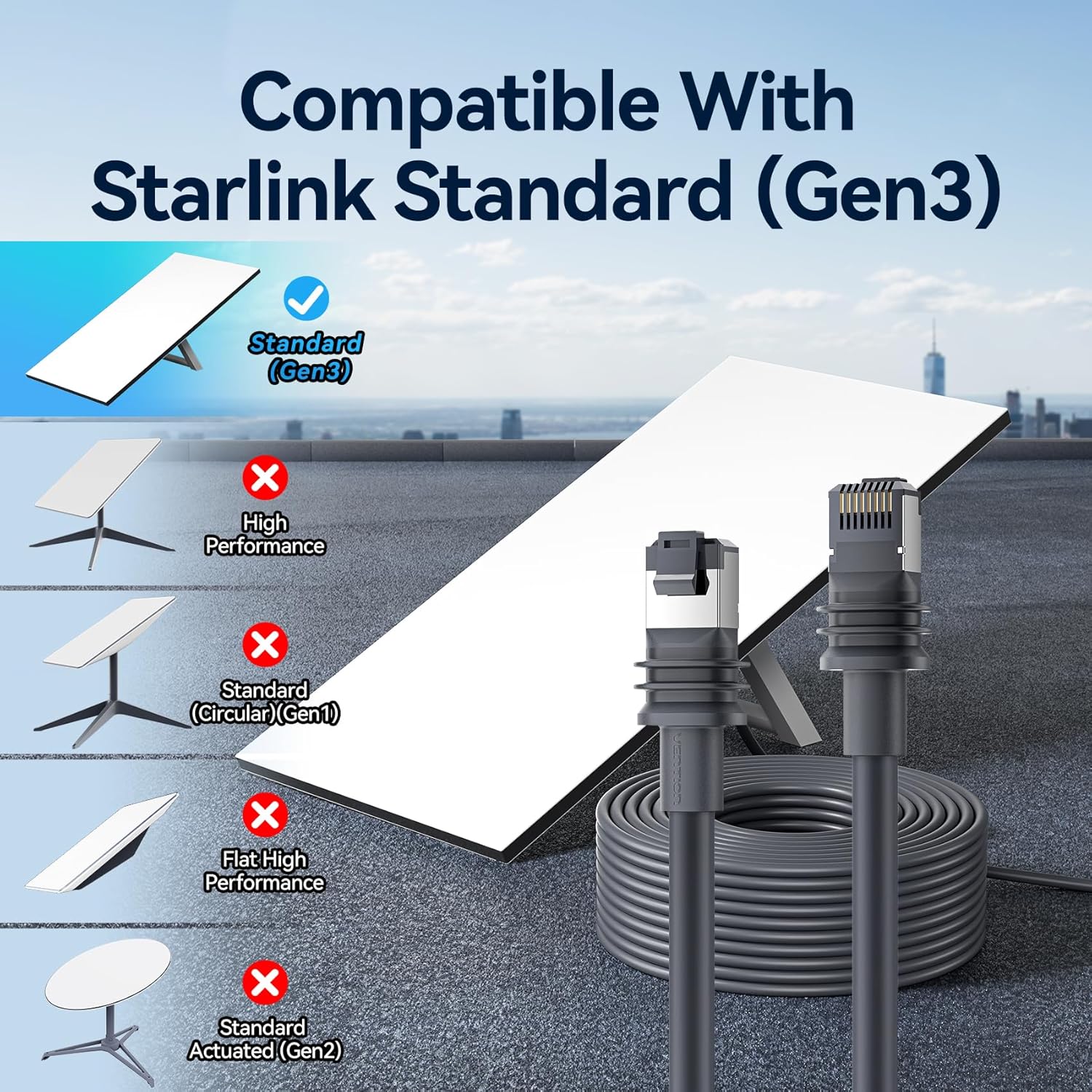Thumbnail 1 de Vention Starlink Gen 3 Ethernet Replacement & Extension Cable (40m) for Starlink V3