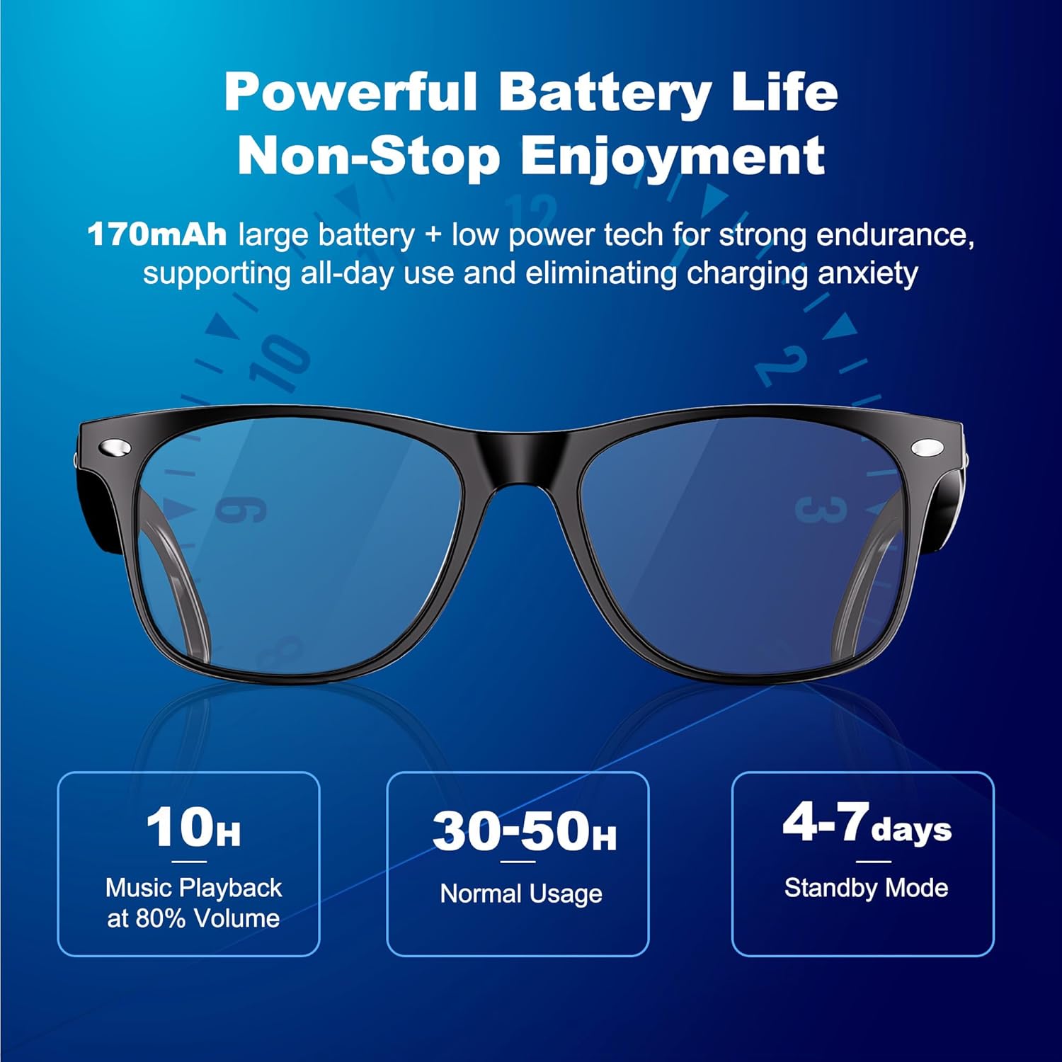 Detalle de ONKELYIM AI smart translation glasses
