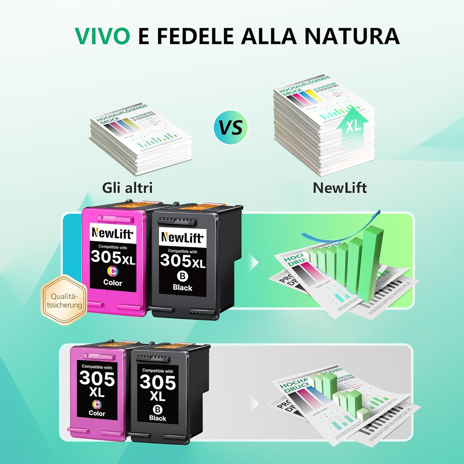 Thumbnail 4 de NewLift 305 XL Cartuccia d'inchiostro: set nero e colore compatibile HP 305XL per Deskjet/Envy (2-pack)