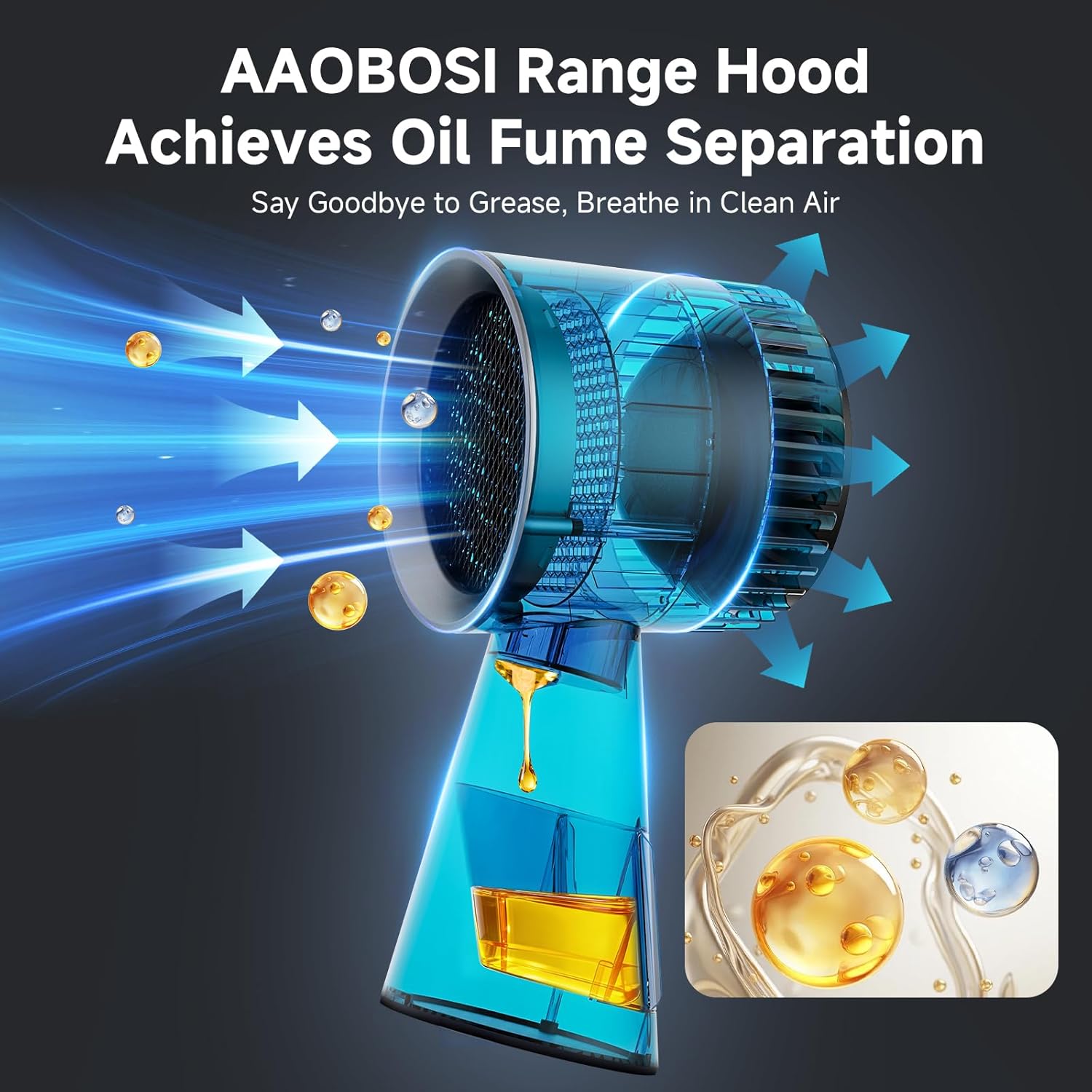 Thumbnail 1 de AAOBOSI Desktop cooker hood with 3 speeds