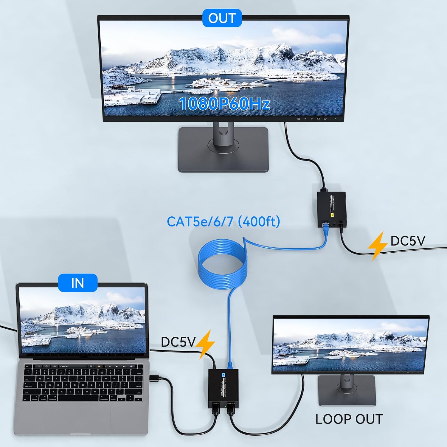Detalle de VEDINDUST HDMI Extender 120m 1080P60Hz