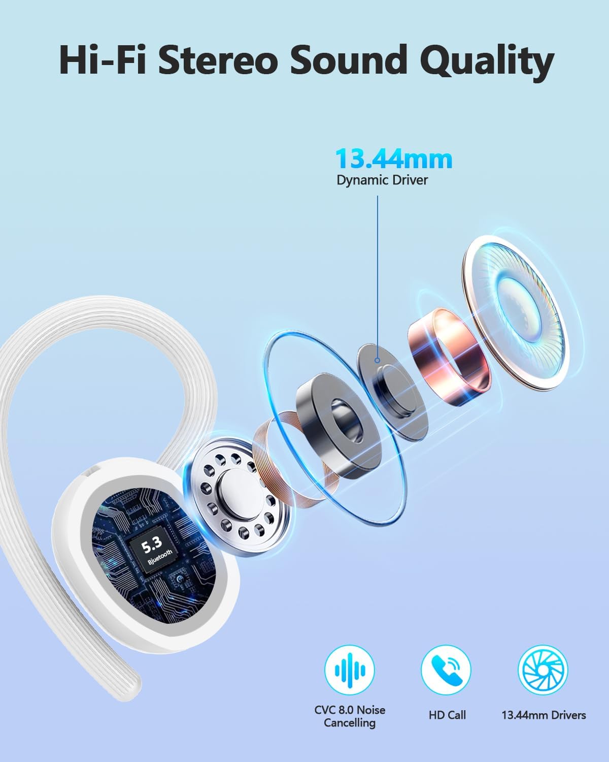 Detalle de Lekaby Bluetooth Sport-Kopfhörer „2026“ In-Ear mit Bluetooth 5.3, HD-Mikro, IP7 und Ohrhaken