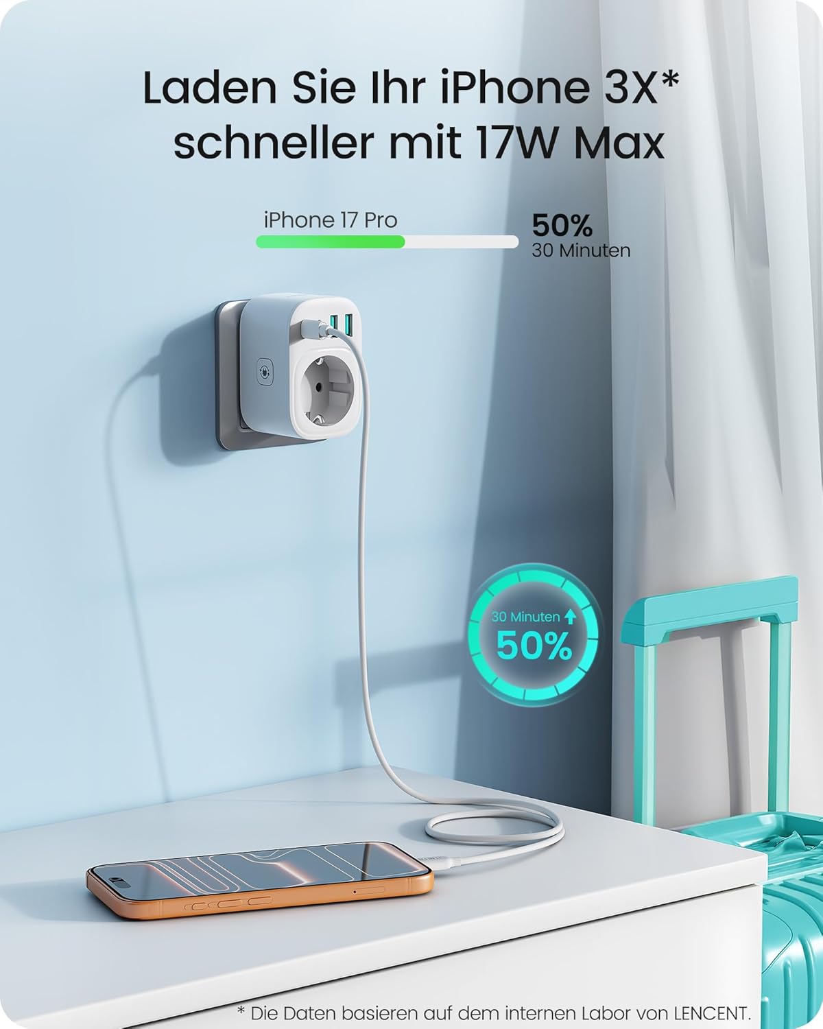 Thumbnail 3 de LENCENT Weltweiter Reiseadapter-Set Typ D, G, M, N mit USB-C & USB-A (international)