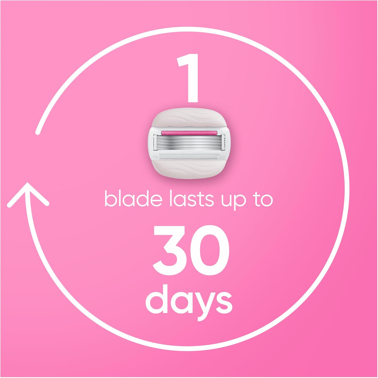 Detalle 2 de Gillette Venus Pro ComfortGlide Pomegranate – 5‑blade system with Olay moisturiser, reusable handle and shower holder