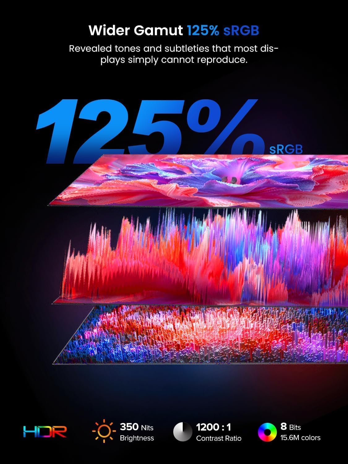 Thumbnail 2 de UPERFECT Portable Monitor 15,6 Zoll (1080P, IPS, 125% sRGB) mit Mini HDMI und USB‑C