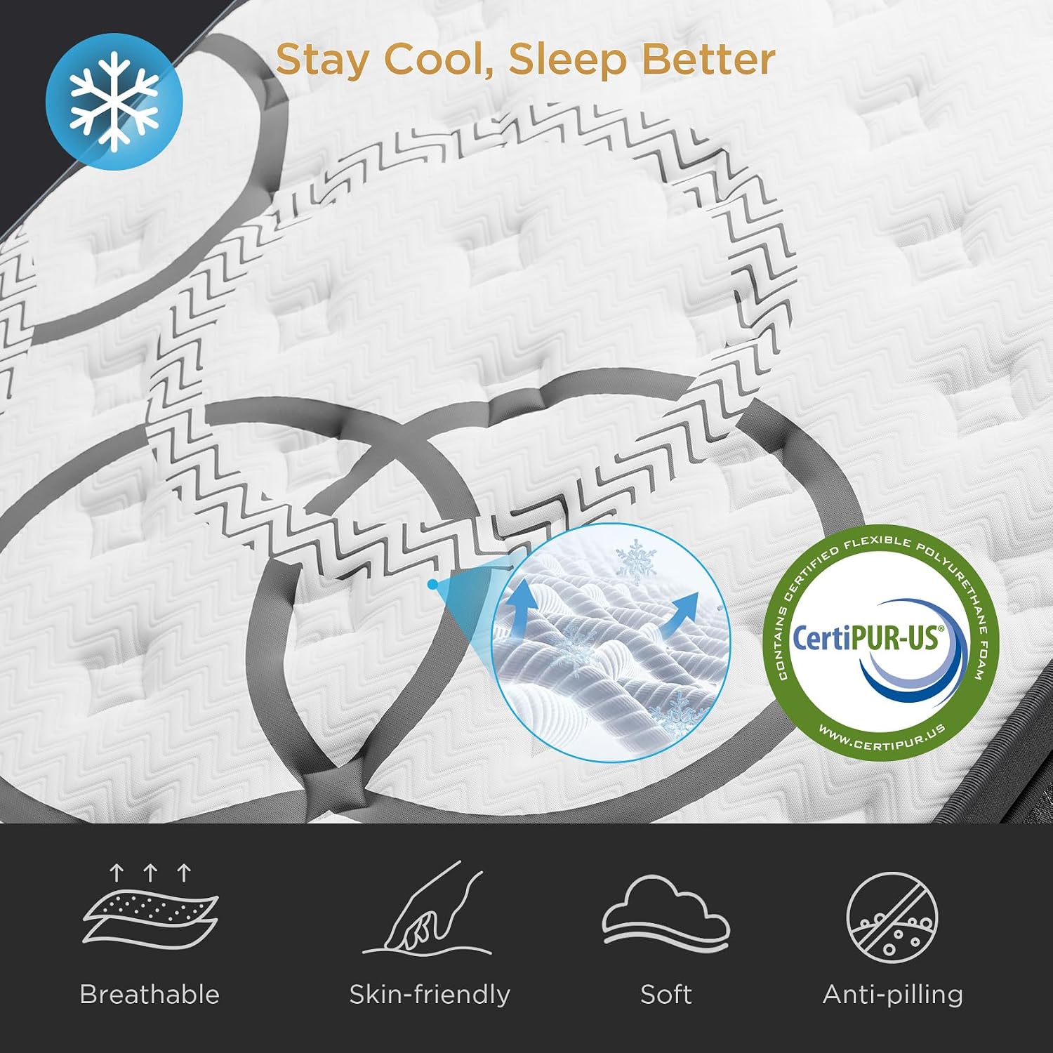 Detalle de PUBPLON King Mattress 14-Inch