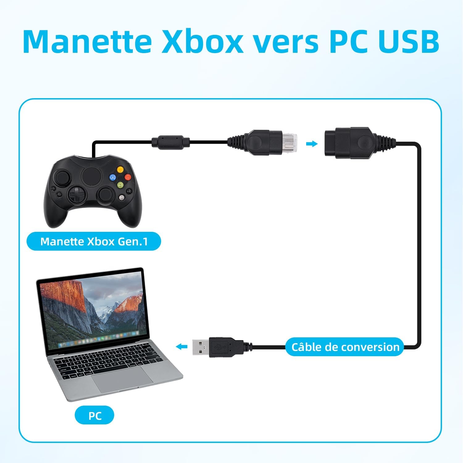Detalle 2 de Mcbazel adaptateur manette Xbox 0,7 m