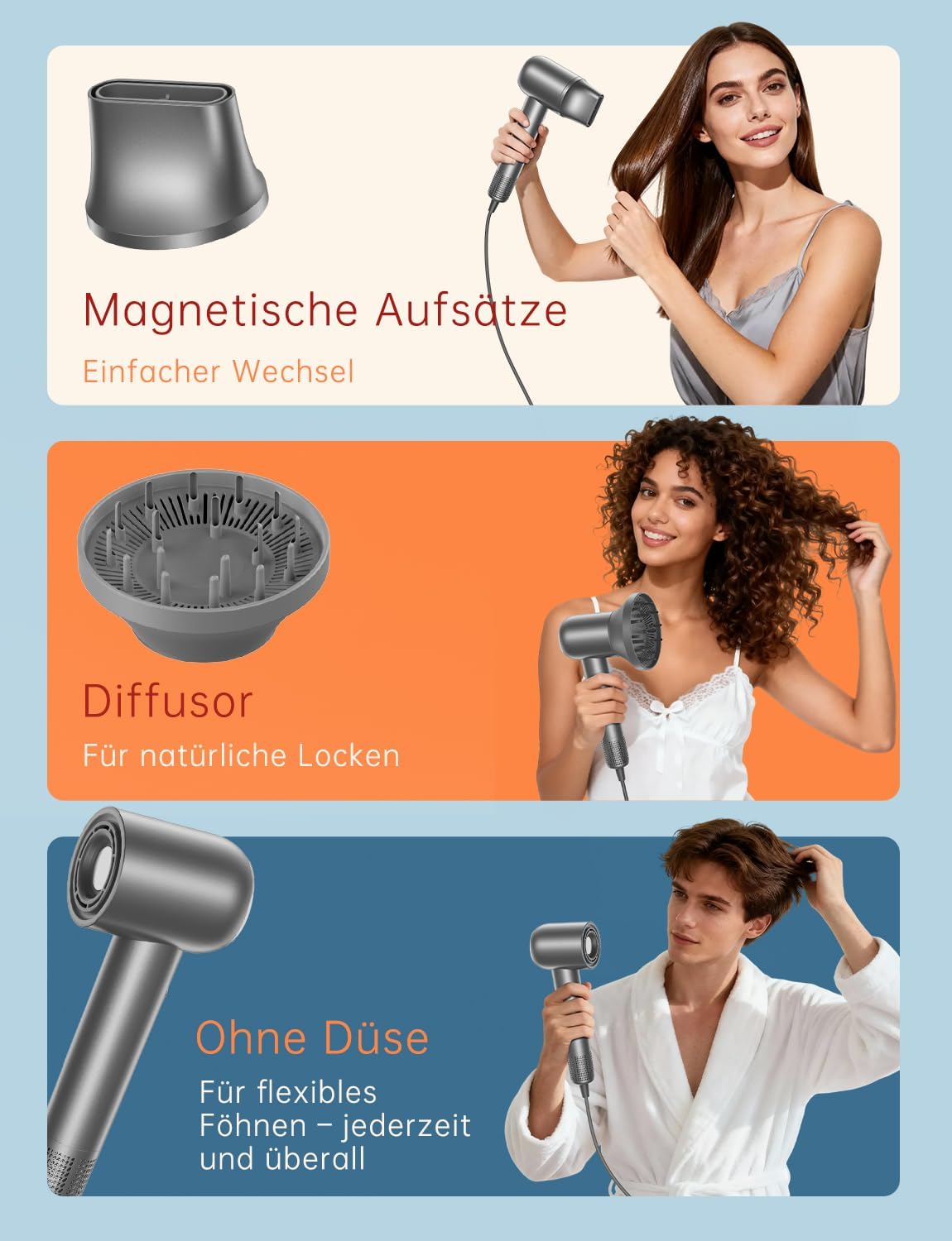Detalle de 2026 Haartrockner mit Diffusor: Ultraleicht, leise, 160.000 U/min und 500 Mio. Negative Ionen