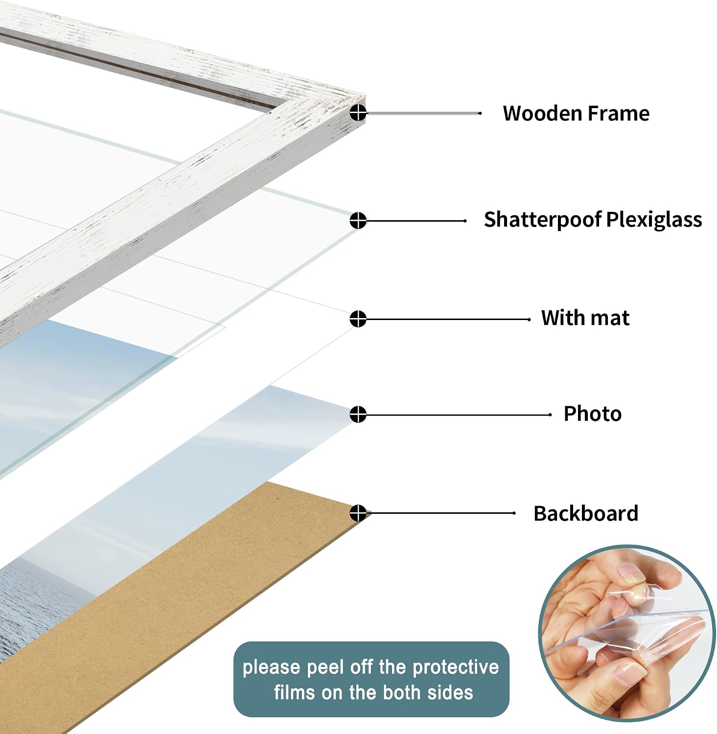 Detalle de iRahmen 24x30 Poster Frames, Set of 2 with 18x24 Mat, Distressed White