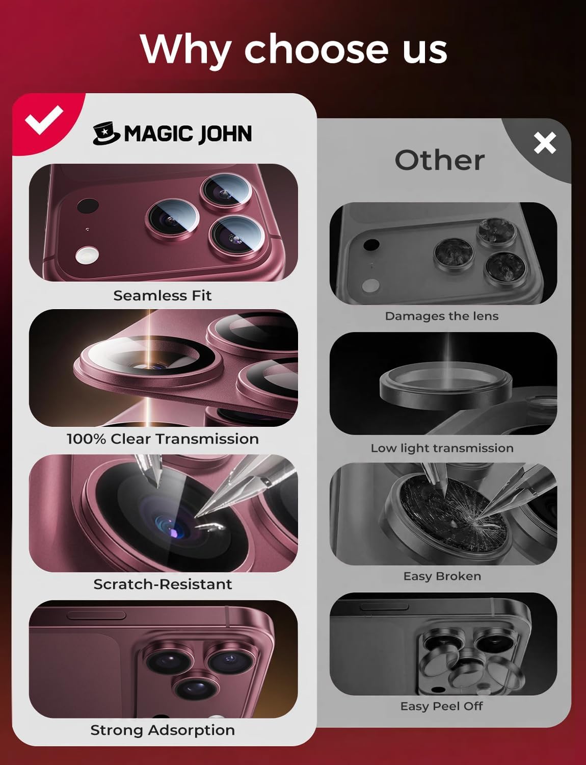 Detalle 1 de MAGIC JOHN iPhone 18 Pro Max Camera Lens Protector, Red 2-Pack