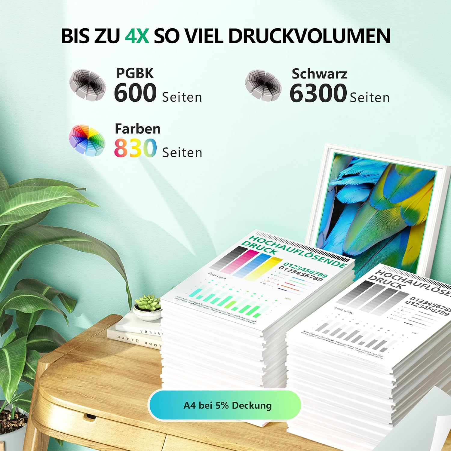 Detalle de NewLift PGI 580XXL CLI 581XXL 10er-Pack 🖨
