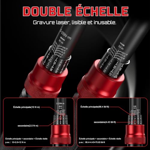 Detalle de HYCHIKA Clés Dynamométriques 1/4" 5-25 Nm – Précision ±2% (ensemble 13 pièces)