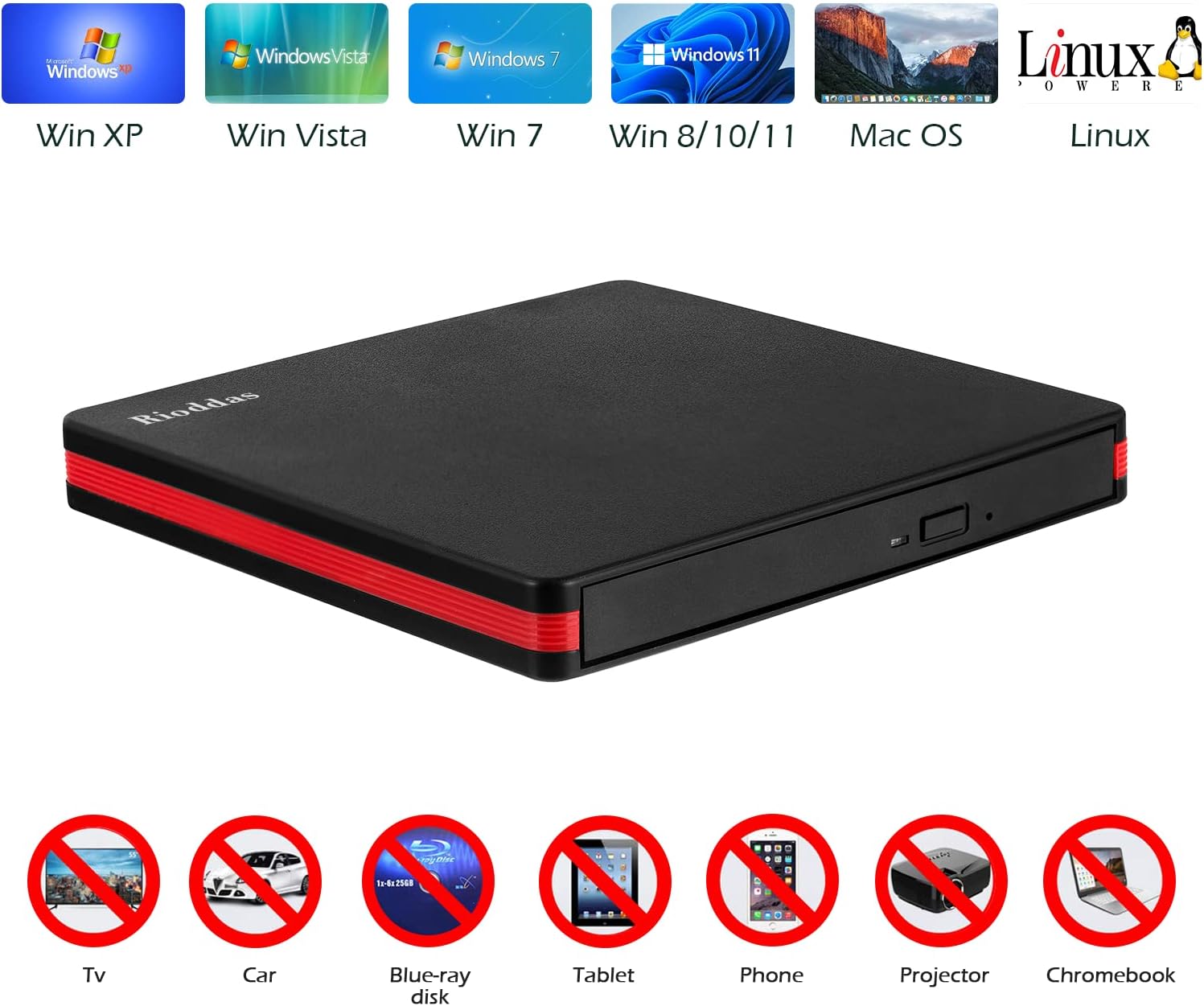 Detalle de Rioddas External CD Drive USB 3.0 5Gbps 📀