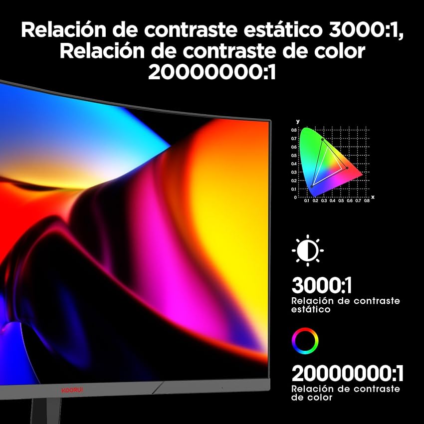 Thumbnail 5 de KOORUI Monitor 27" Curvo 180 Hz FHD
