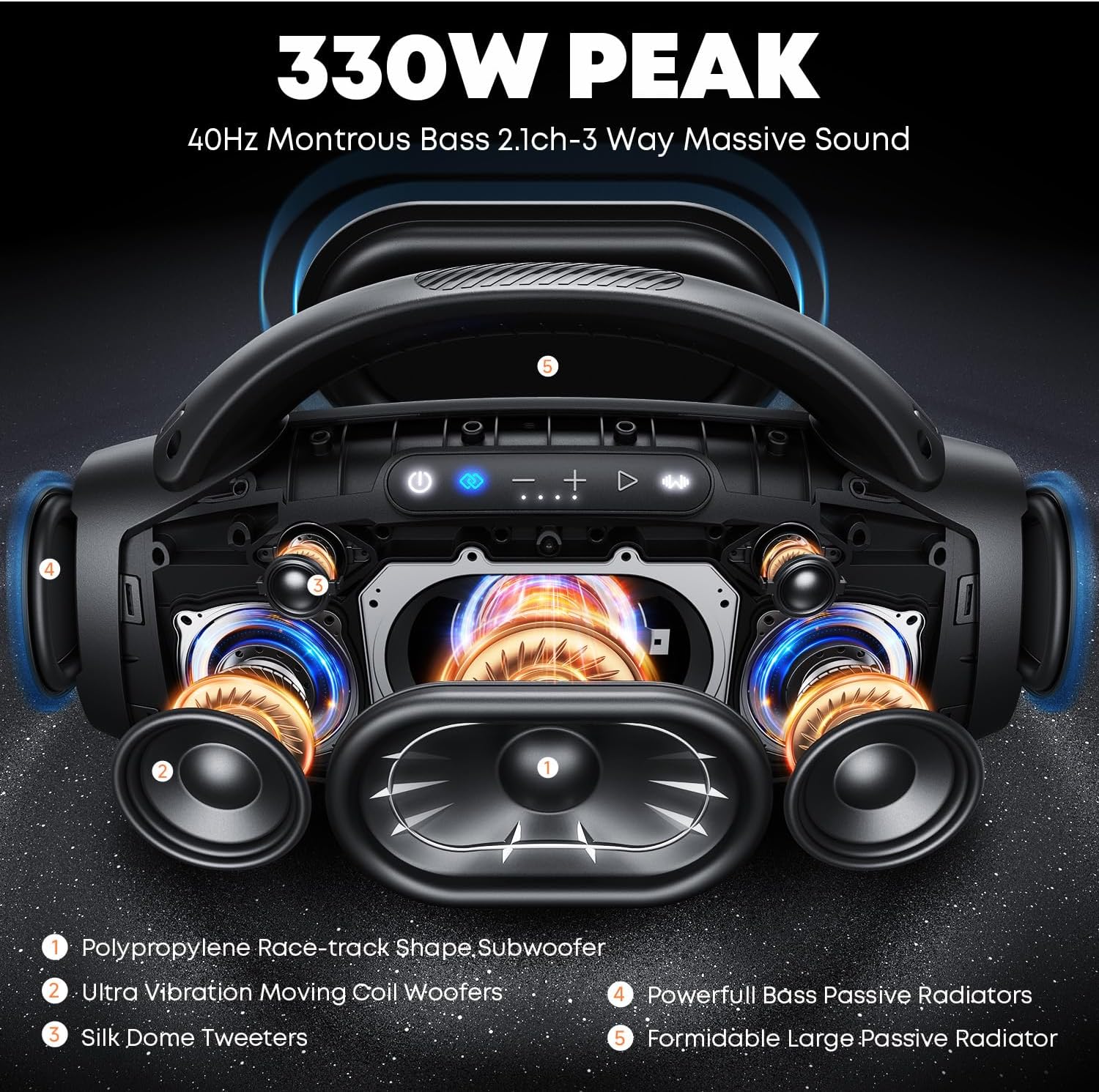 Thumbnail 1 de X20 330W Peak Loudest Boom Box: 7.5" Subwoofer, 2.1Ch, IPX7 Waterproof Outdoor Speaker