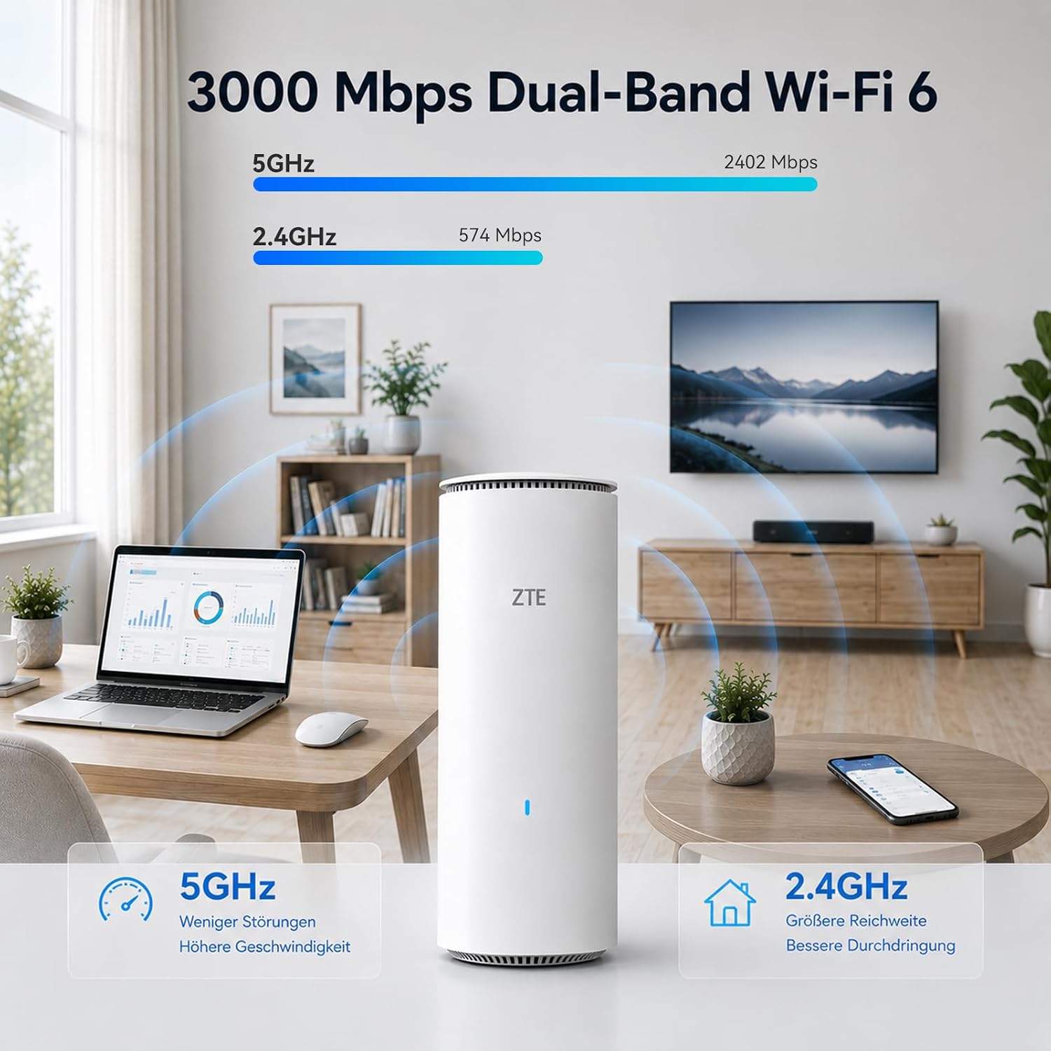 Detalle de ZTE WLAN Router WiFi 6 AX3000 mit EasyMesh – stabile Abdeckung für Homeoffice und Streaming