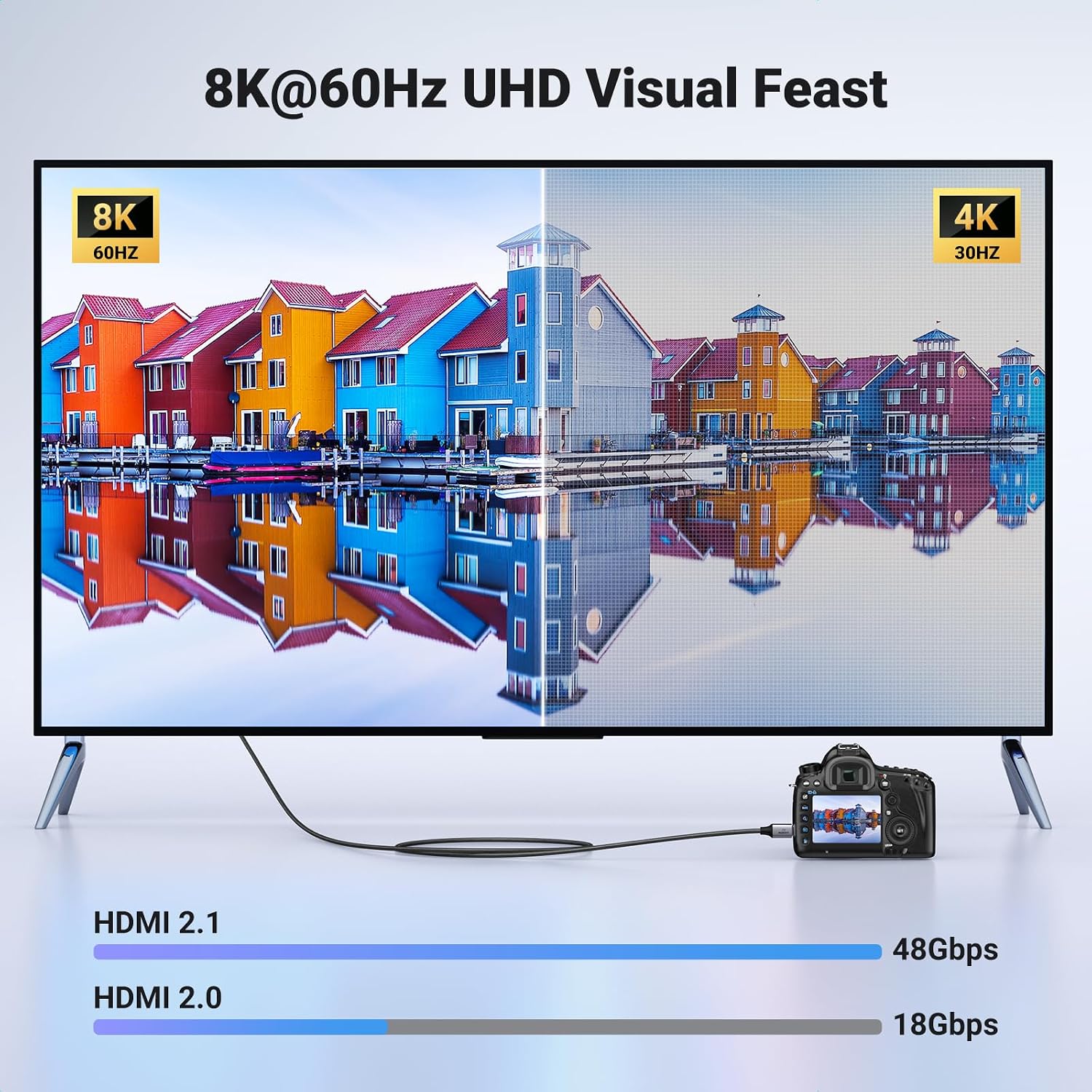Thumbnail 1 de UGREEN Mini HDMI to HDMI 2.1 Cable 2m 48Gbps
