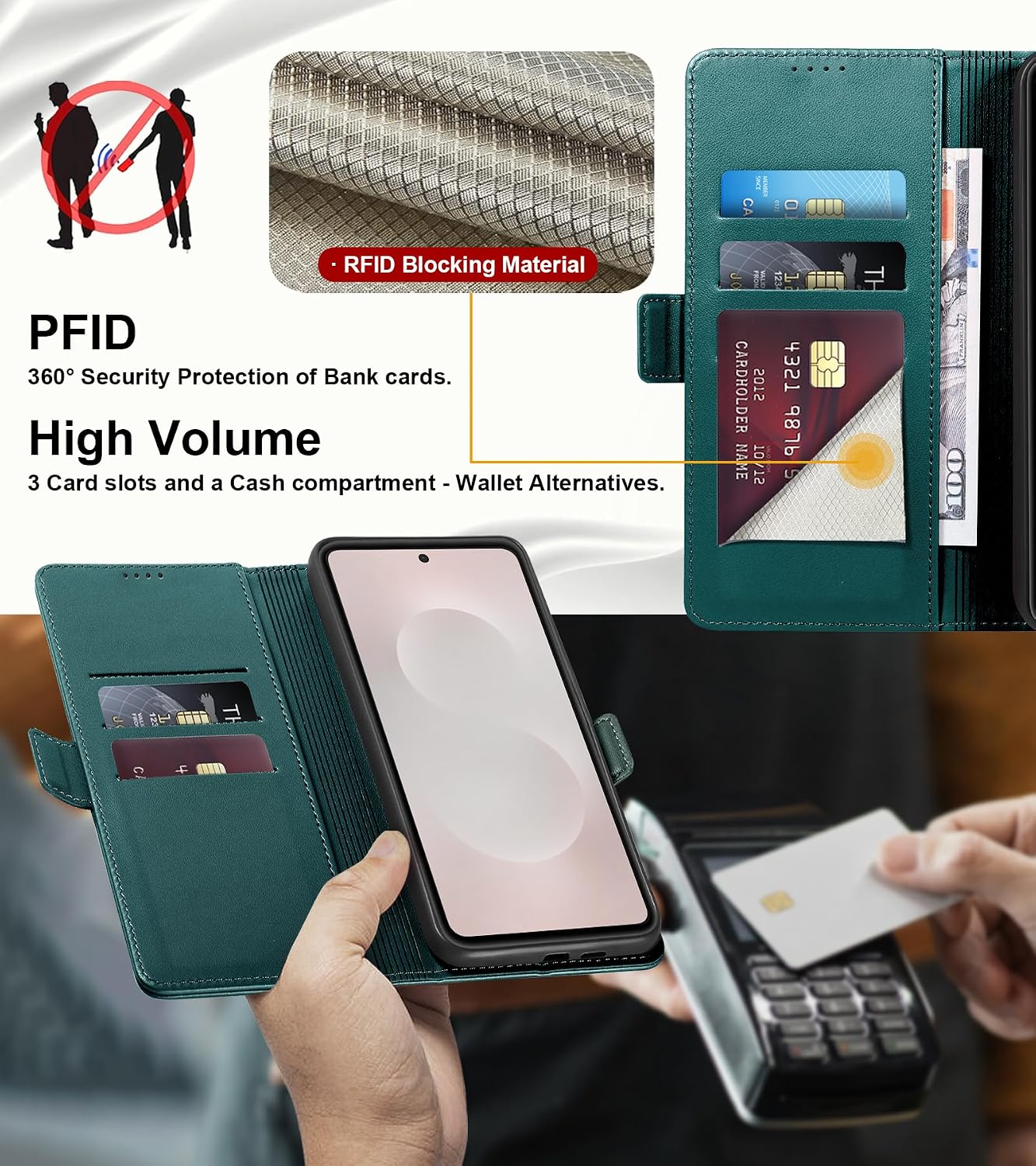 Detalle de Yunubeyii Galaxy S25 Edge Hülle mit RFID-Blocker