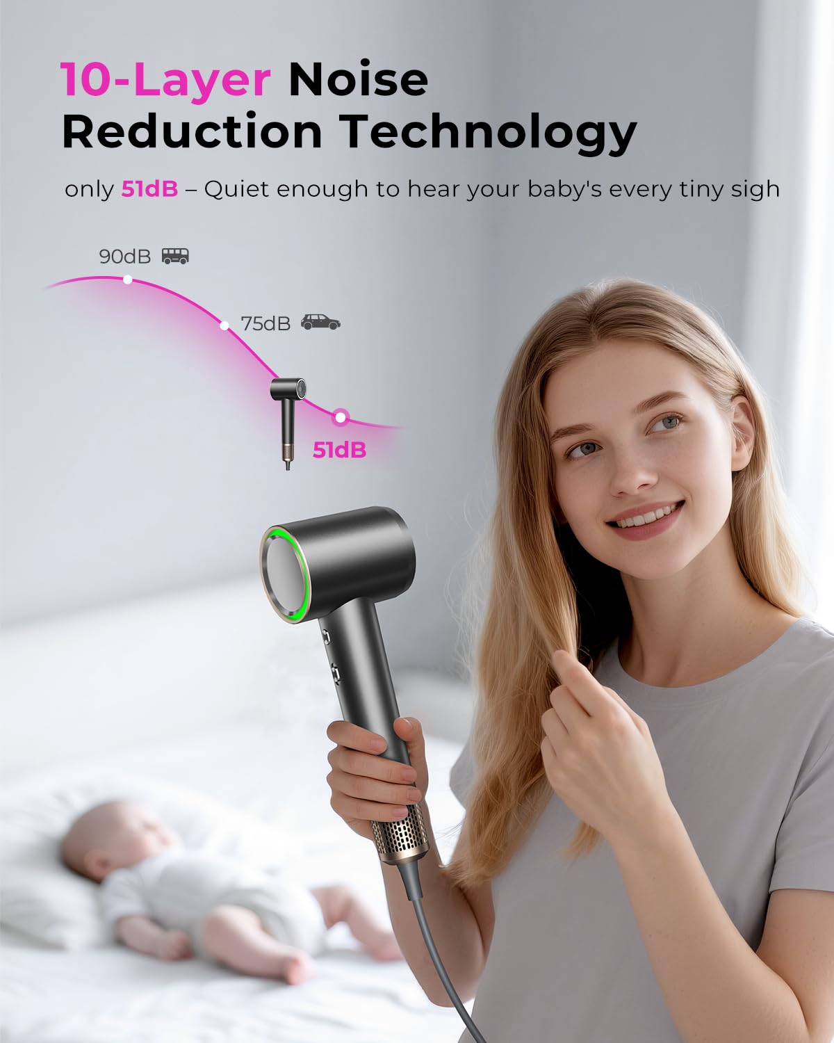 Thumbnail 5 de SHRATE Professional High Speed Ionic Hair Dryer (160,000 RPM) with Magnetic Diffuser