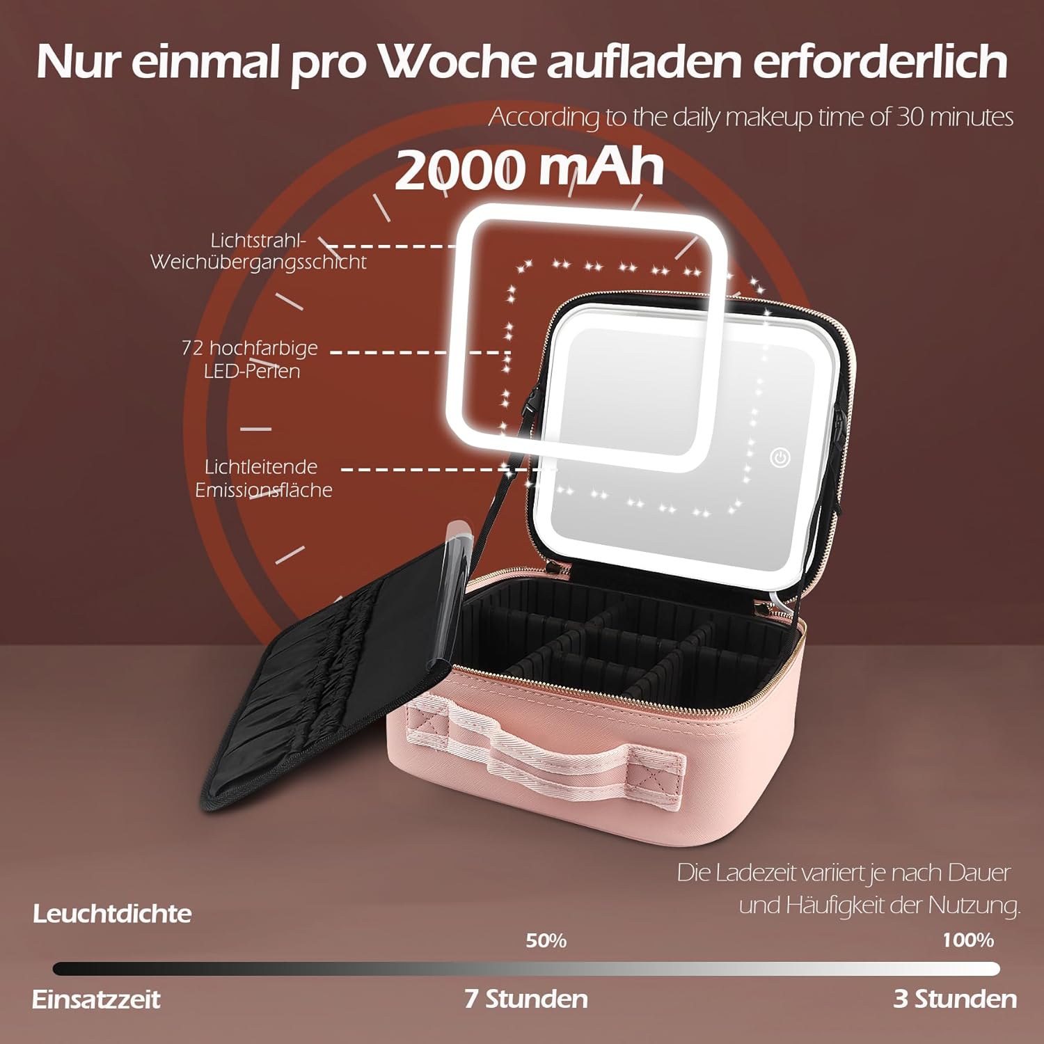 Detalle de MOMIRA Reise-Make-up-Tasche mit beleuchtetem Spiegel – Rosa
