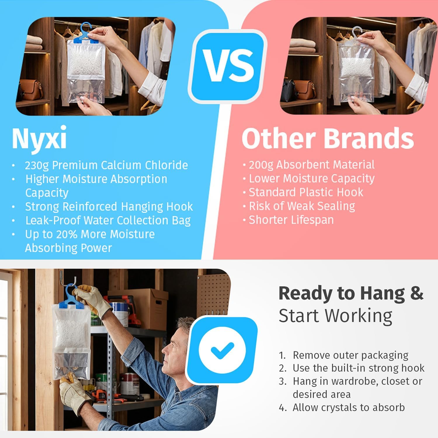 Detalle 2 de Nyxi 12-Pack Hanging Interior Wardrobe Dehumidifier (230g Each)